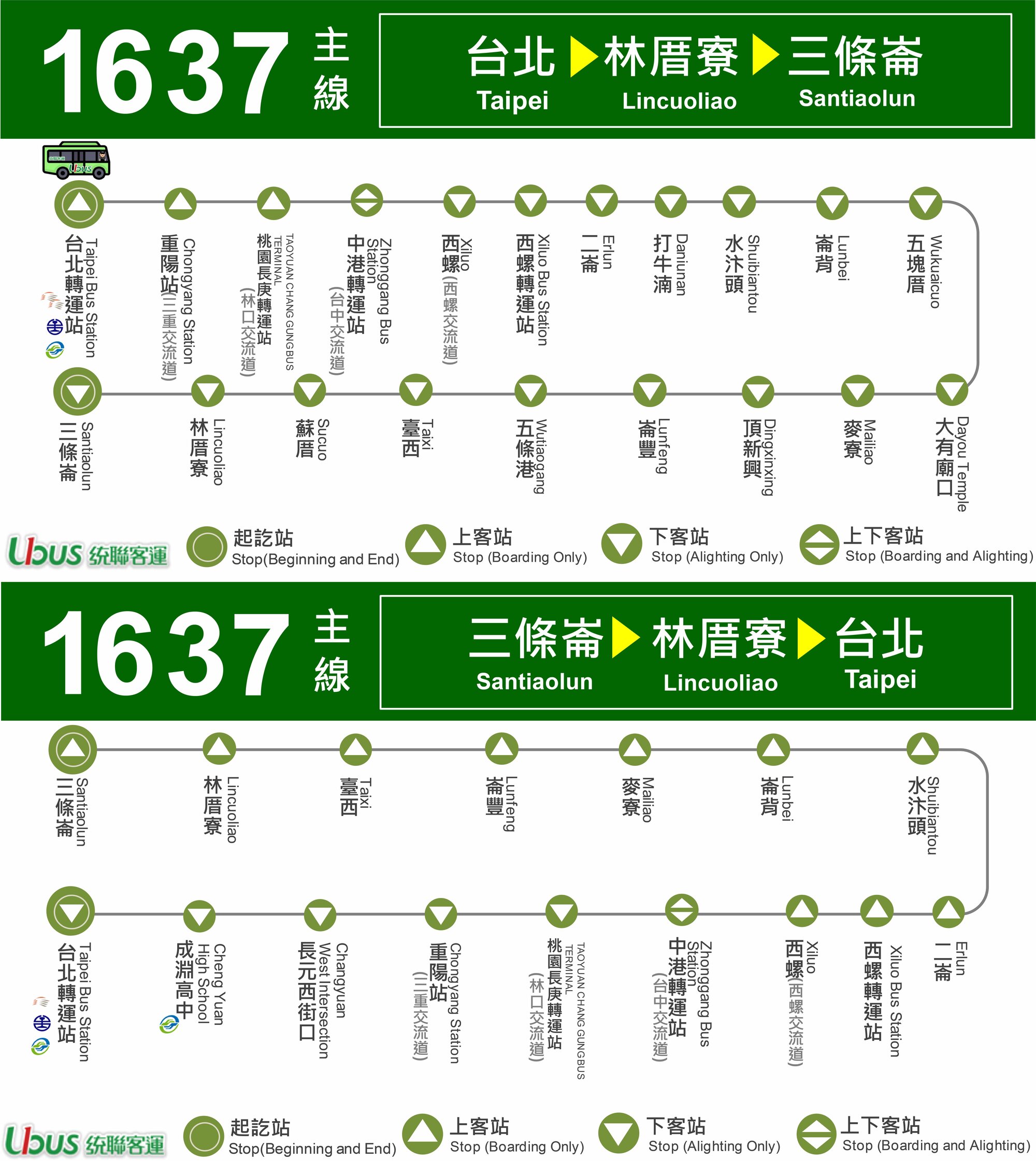 1637路線圖