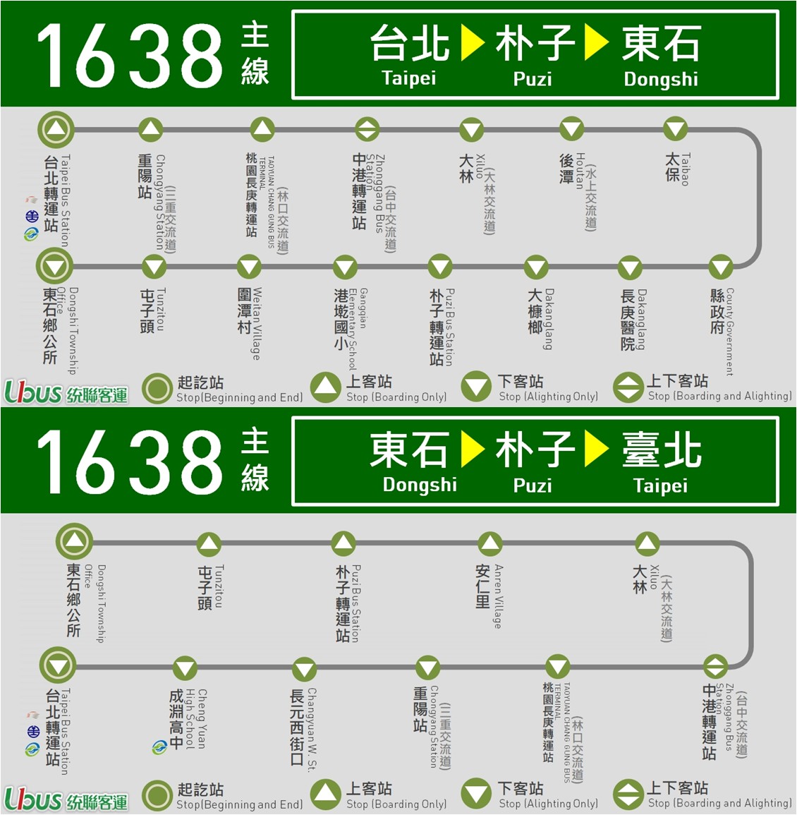 1638路線圖
