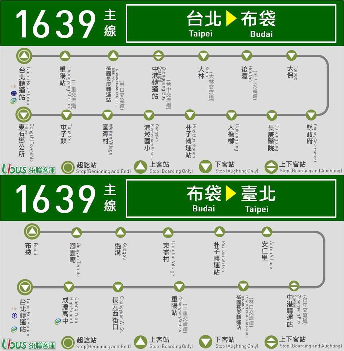 1639路線圖