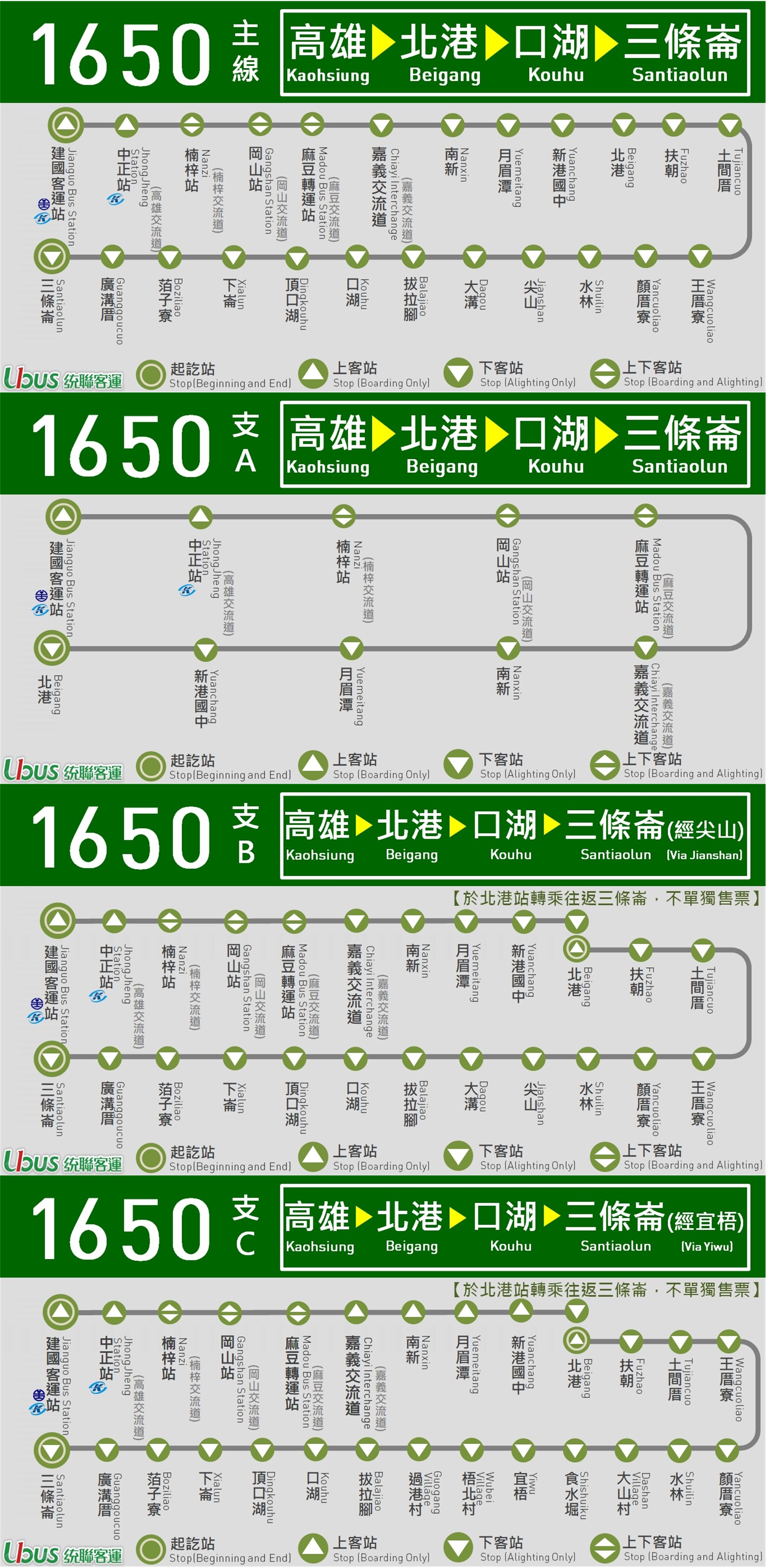 1650路線圖