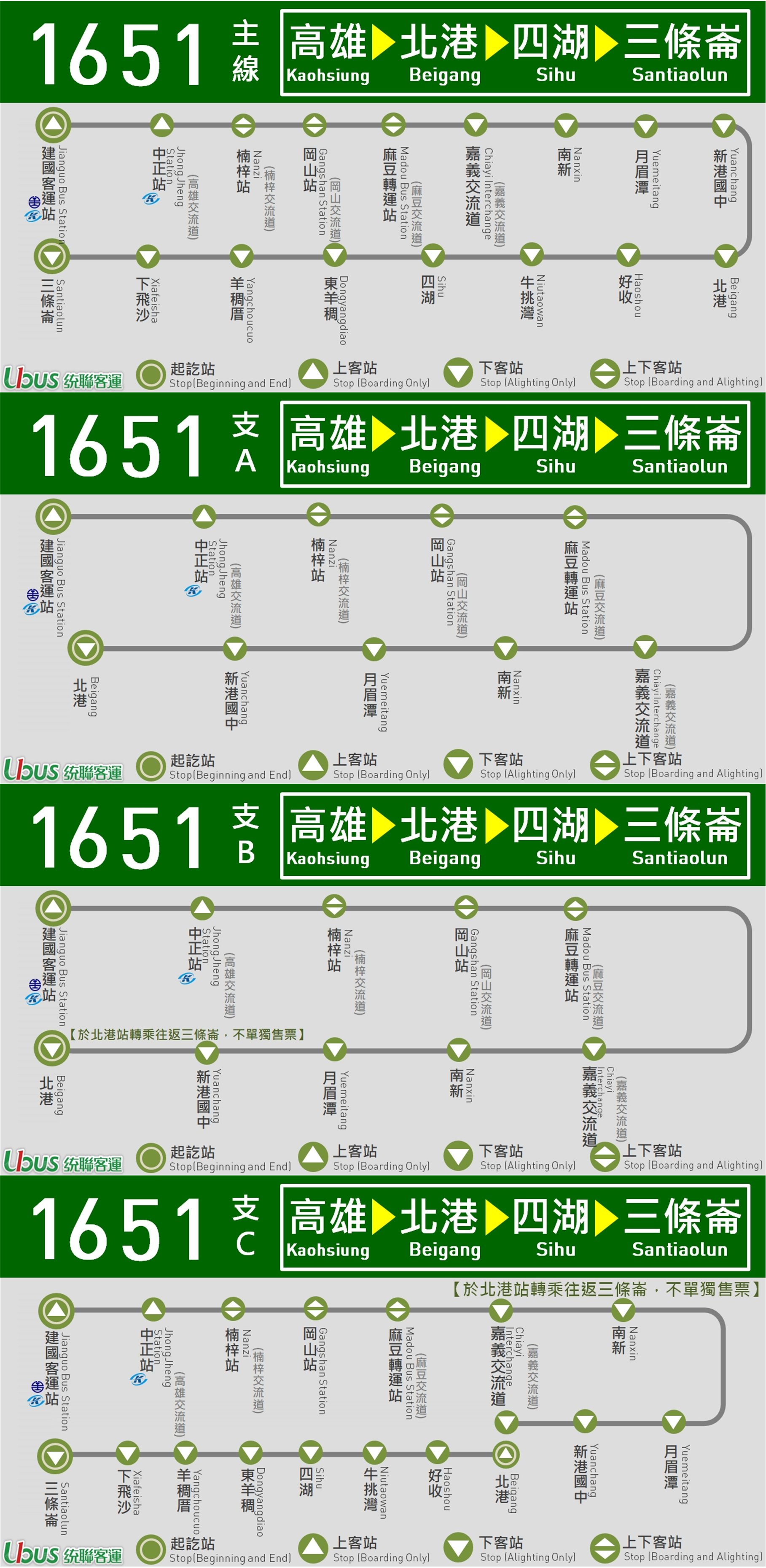 1651路線圖