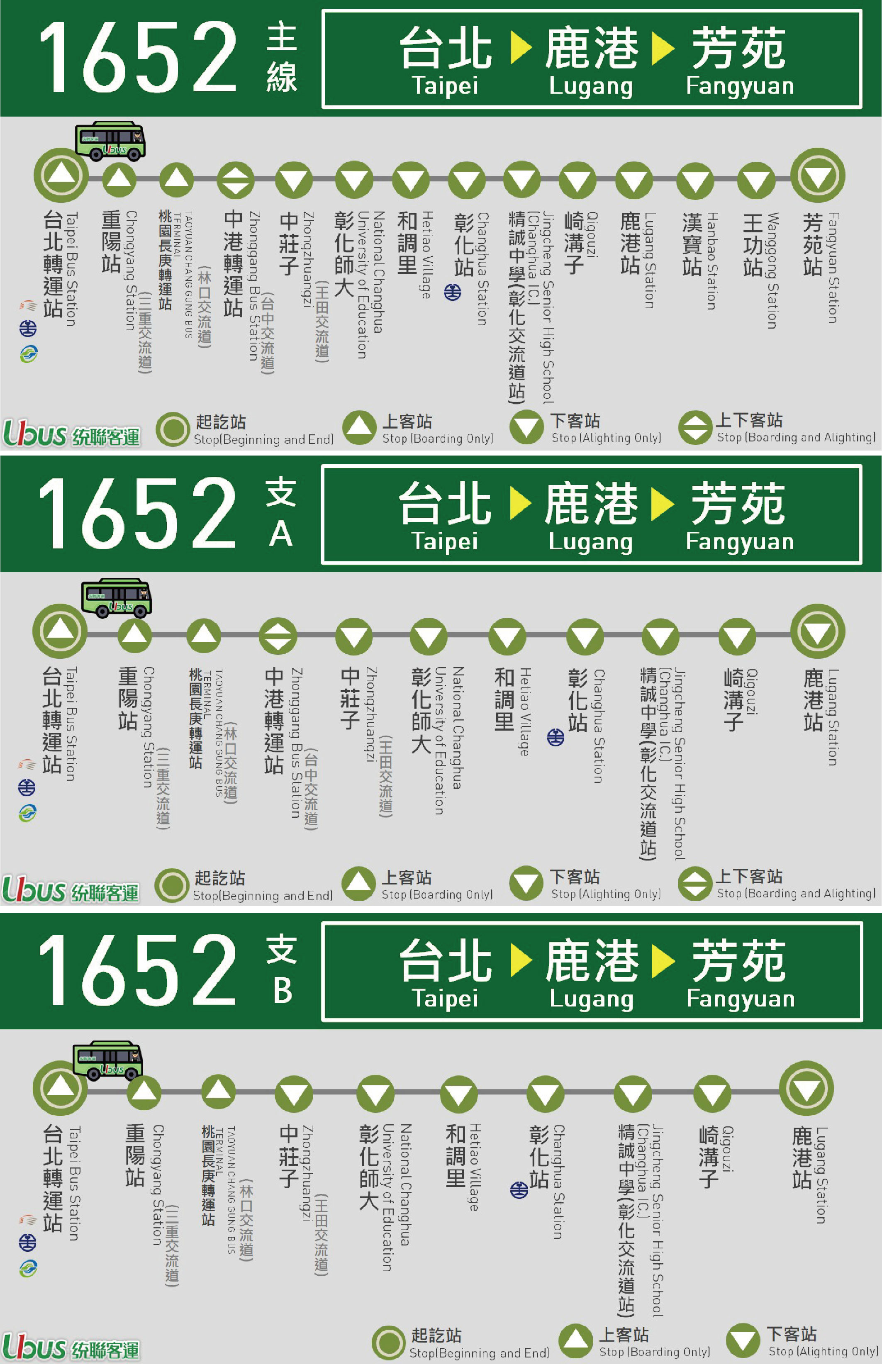 1652路線圖