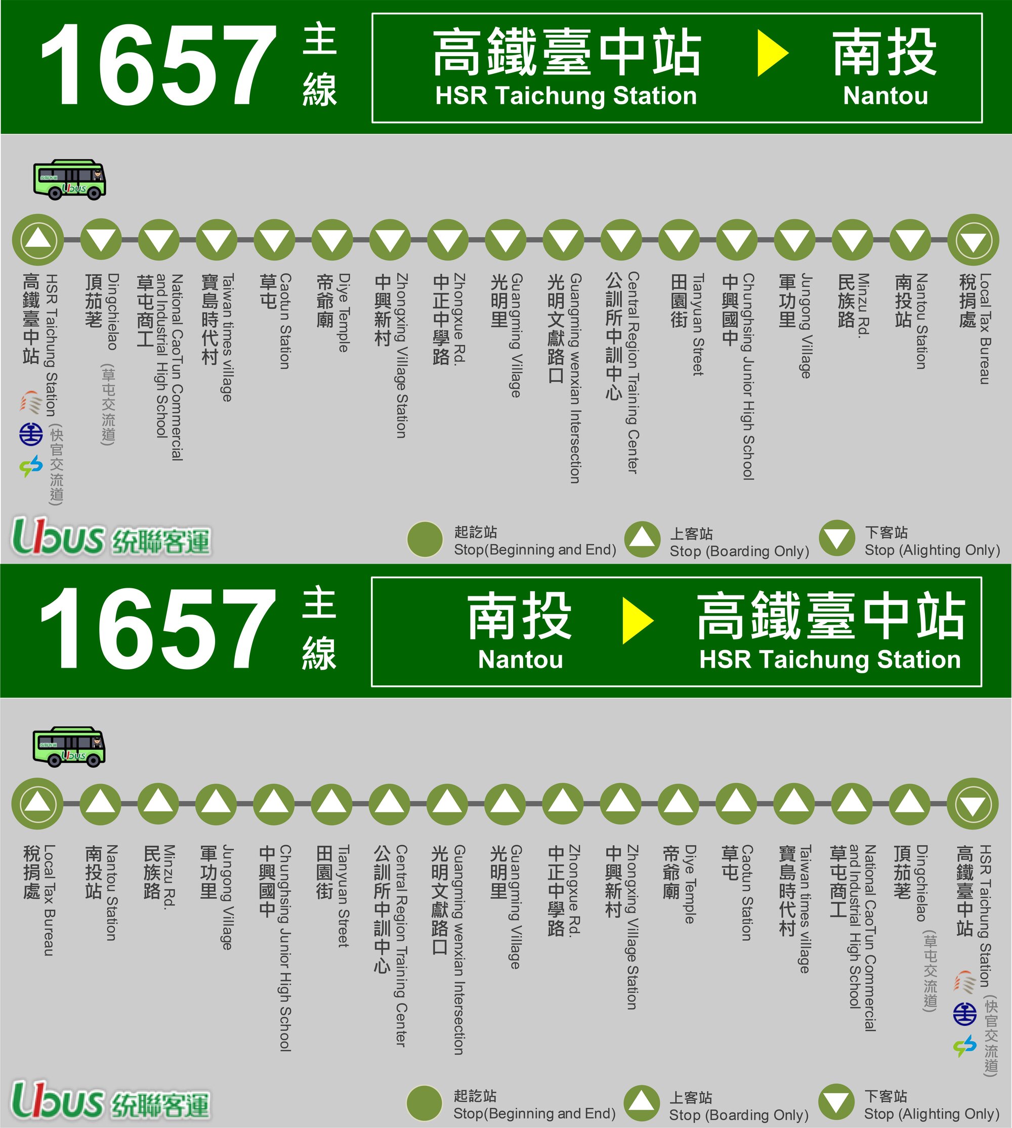 1657路線圖