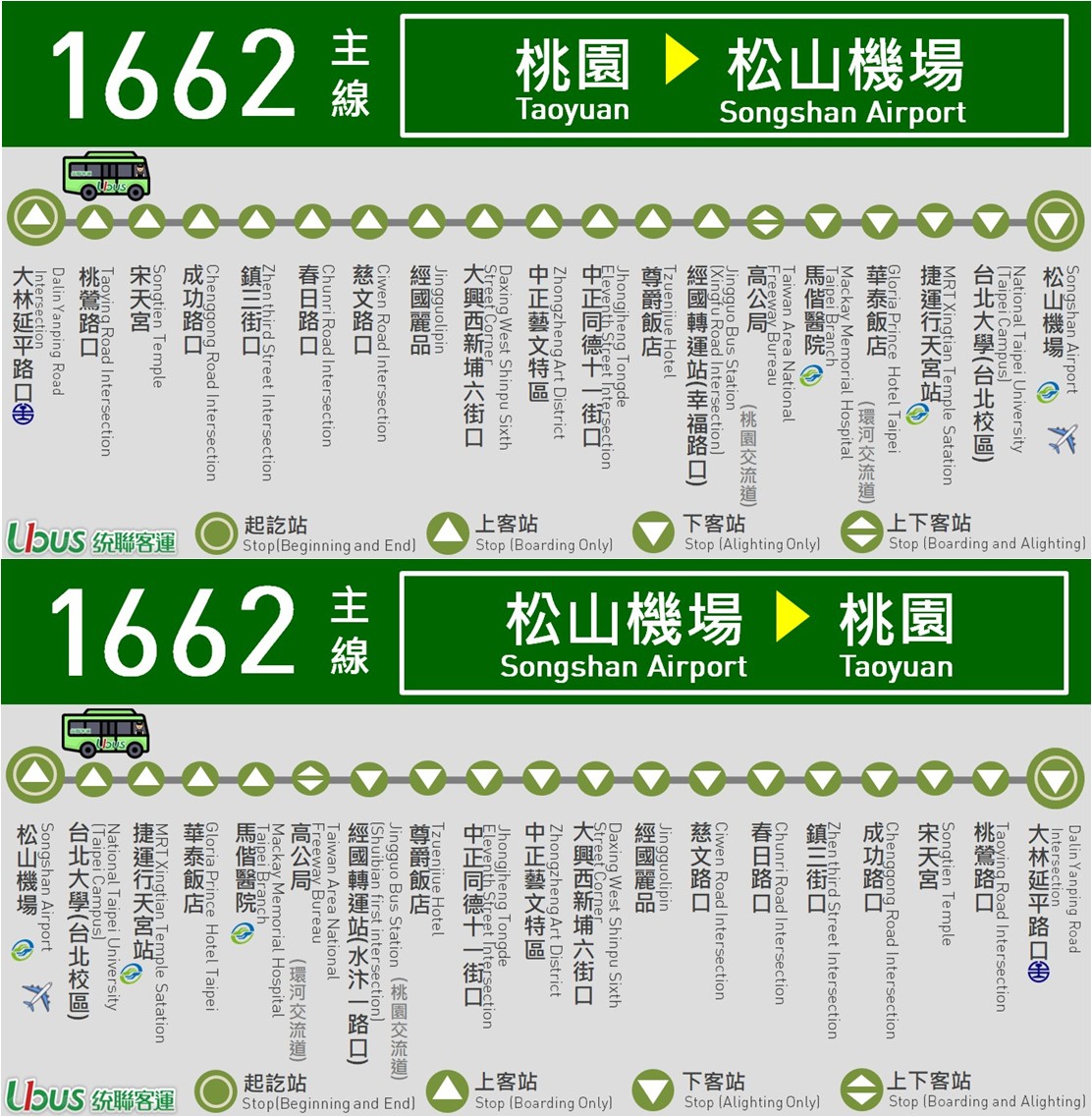 1662路線圖
