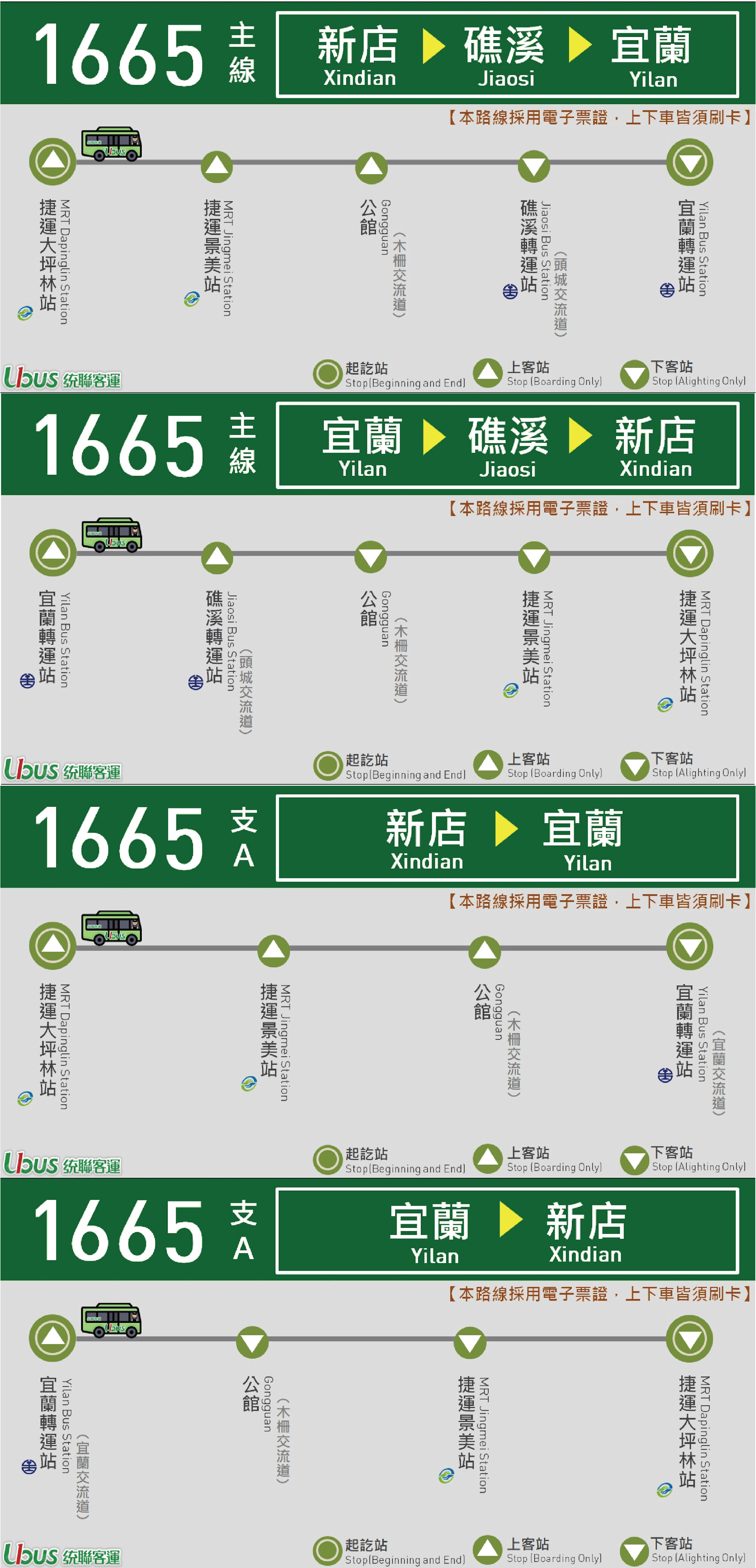 1665路線圖