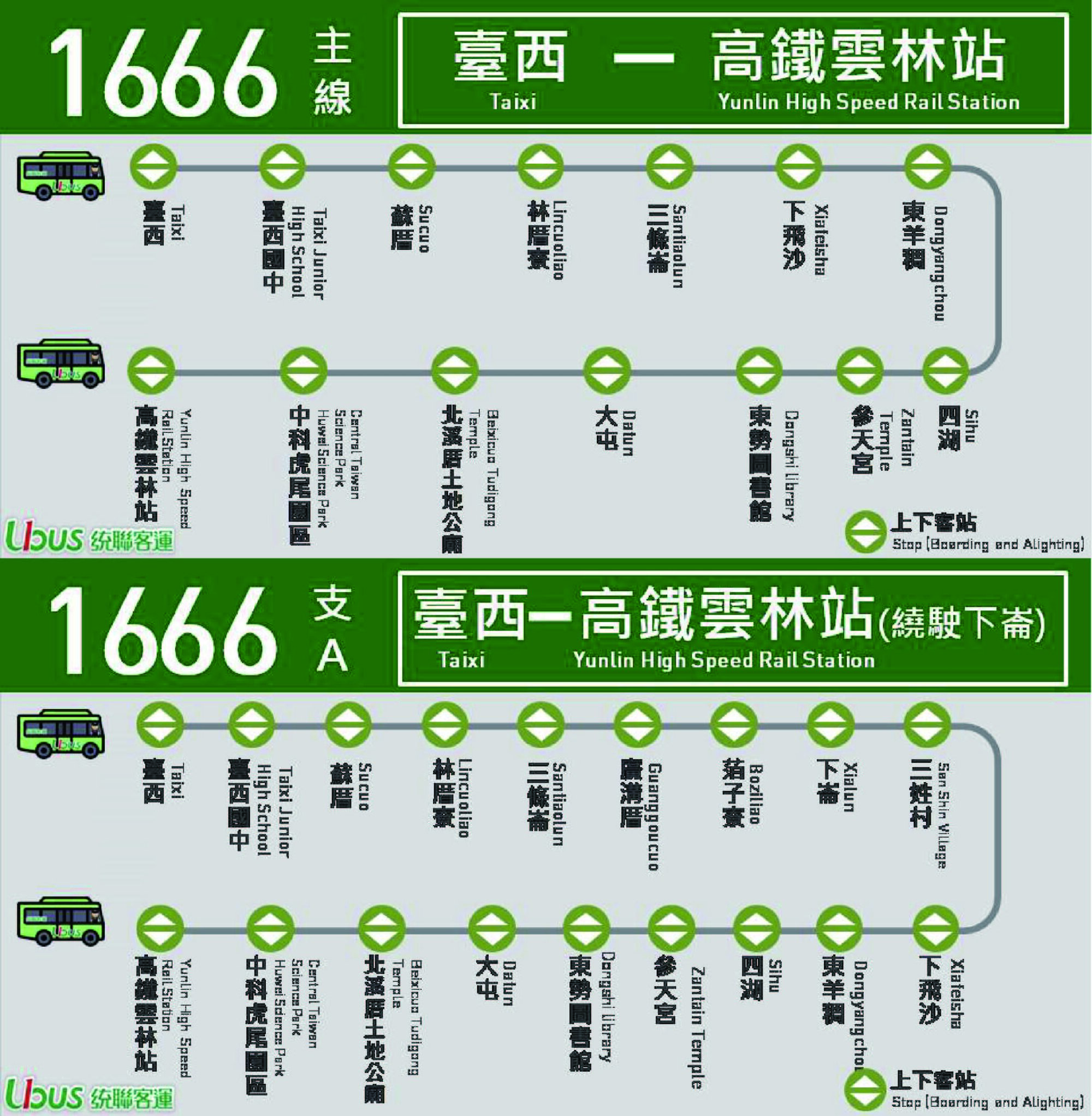 1666路線圖