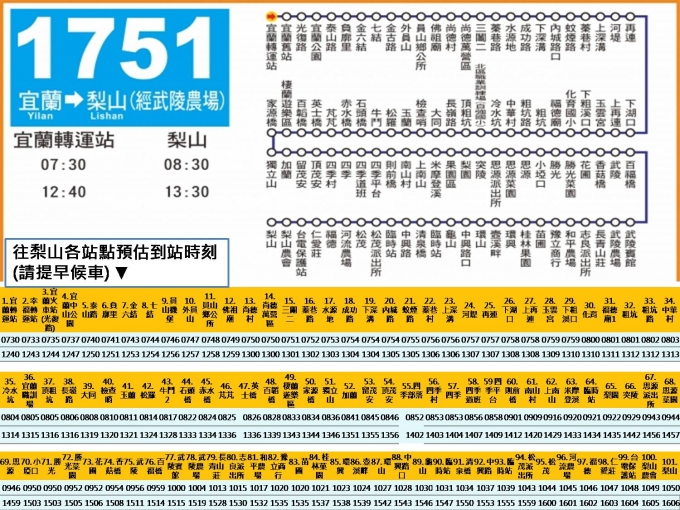 1751路線圖