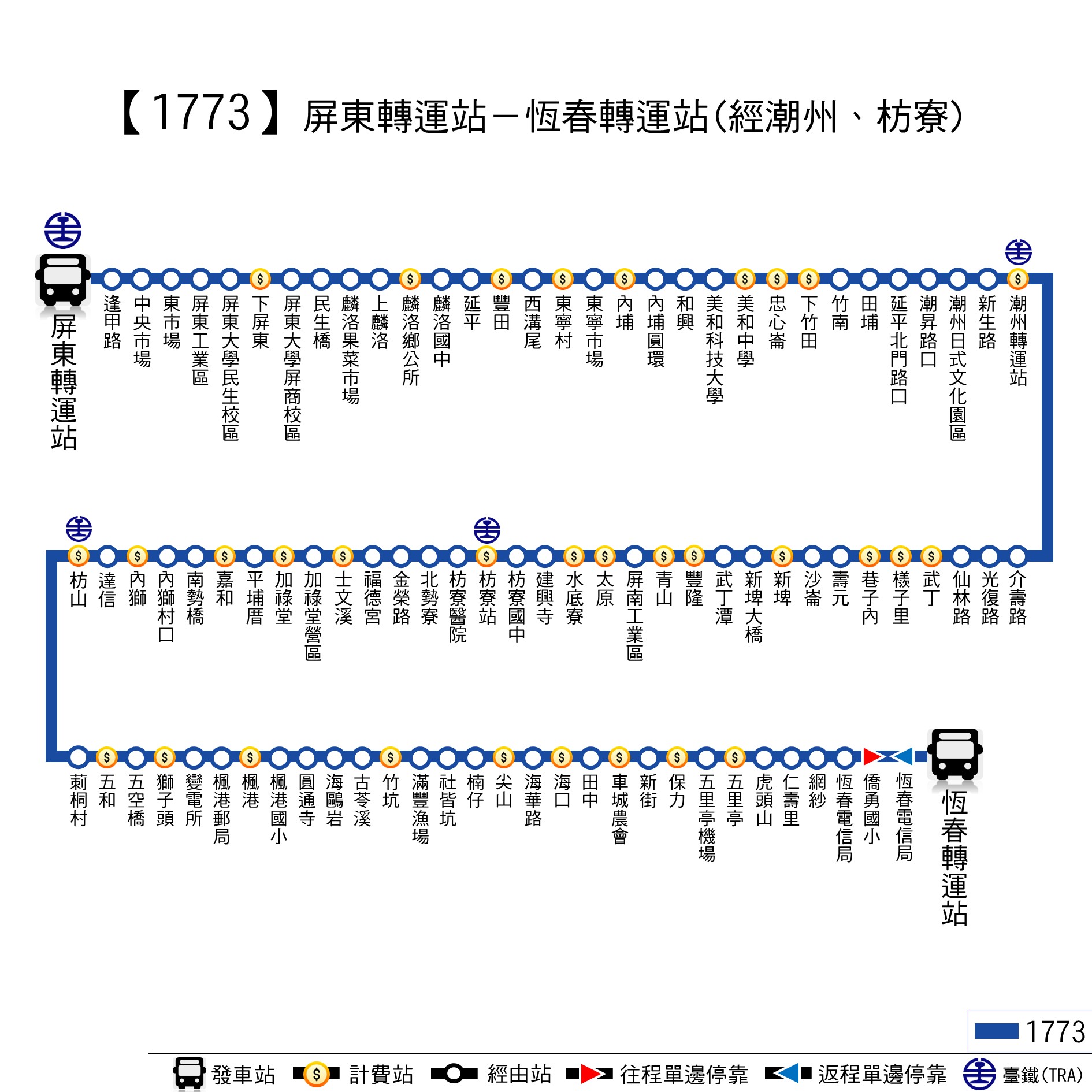 1773路線圖