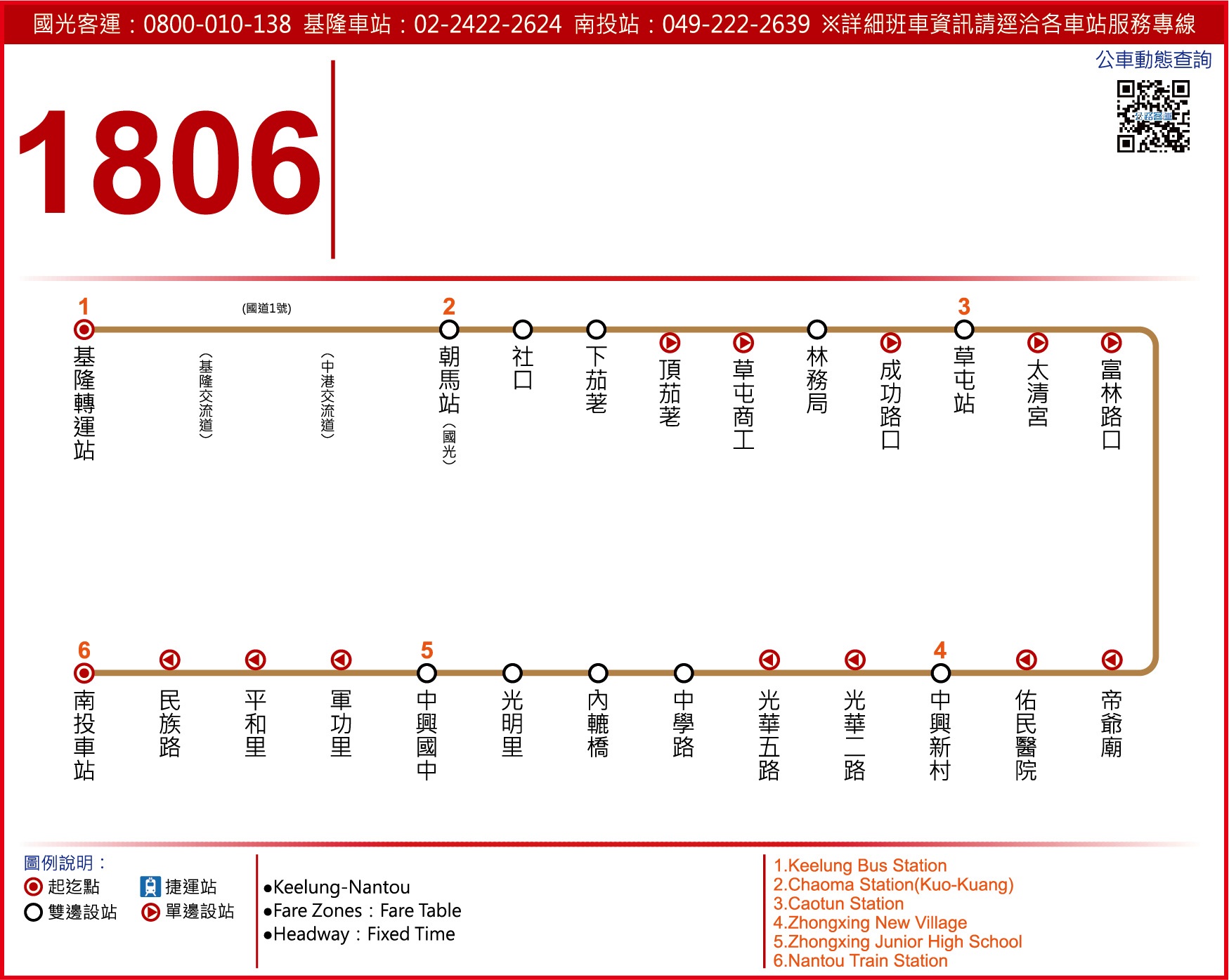 1806路線圖
