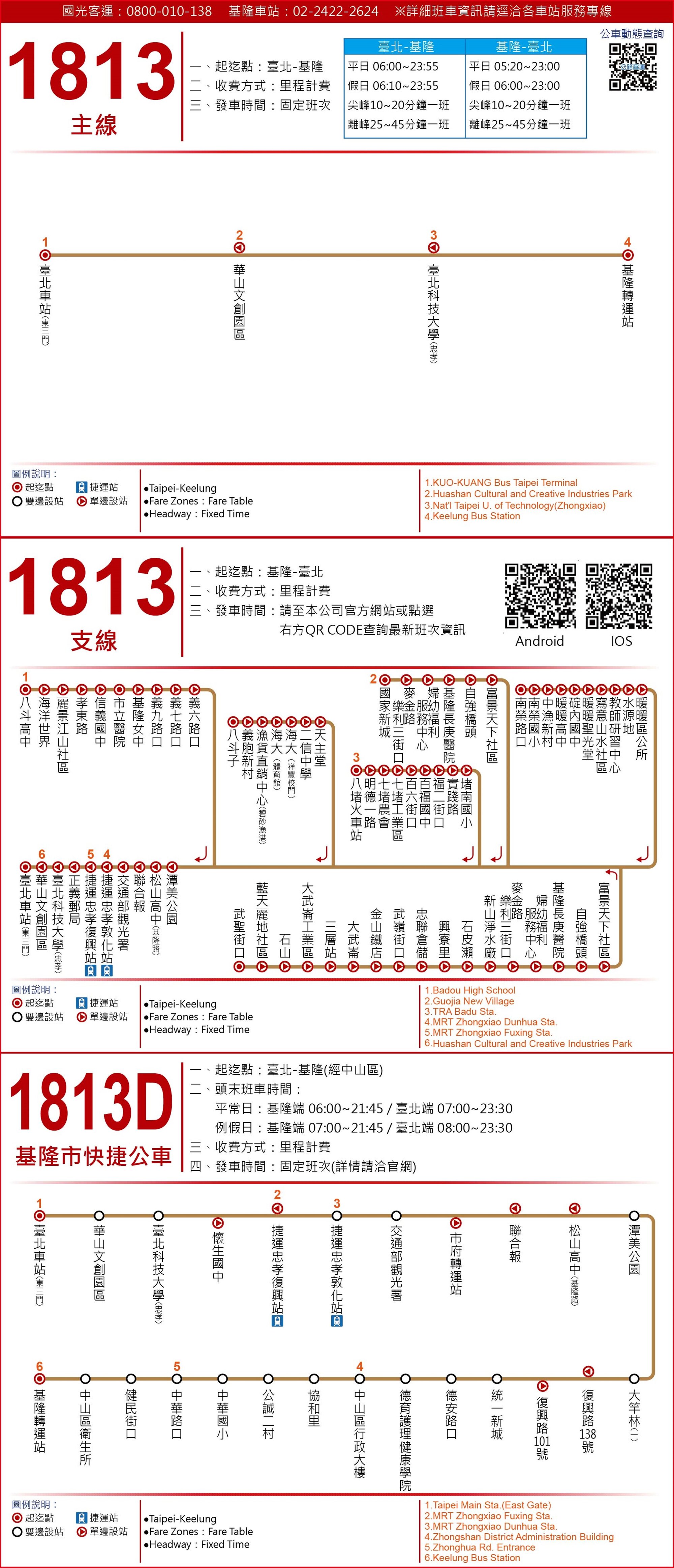1813路線圖
