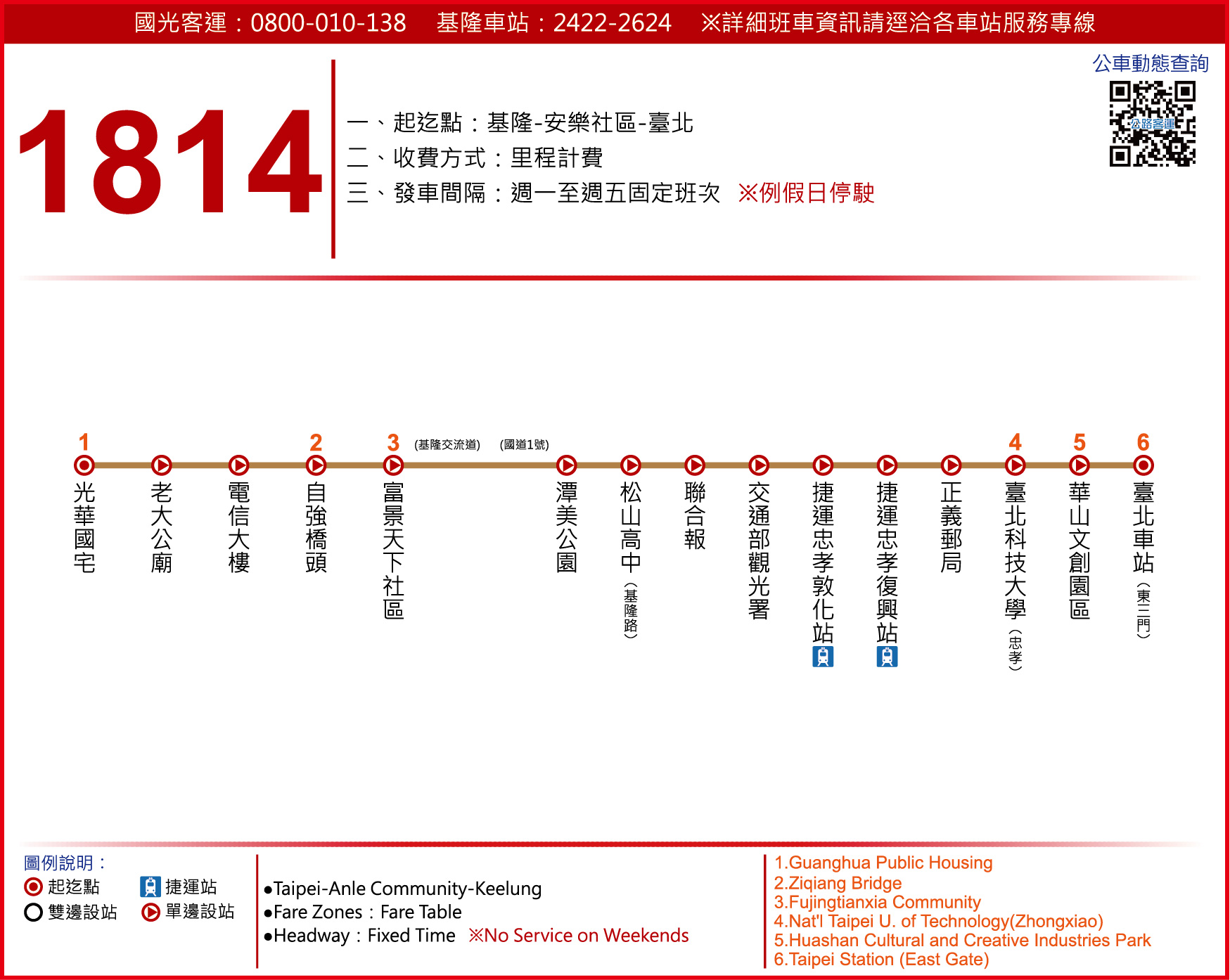 1814路線圖