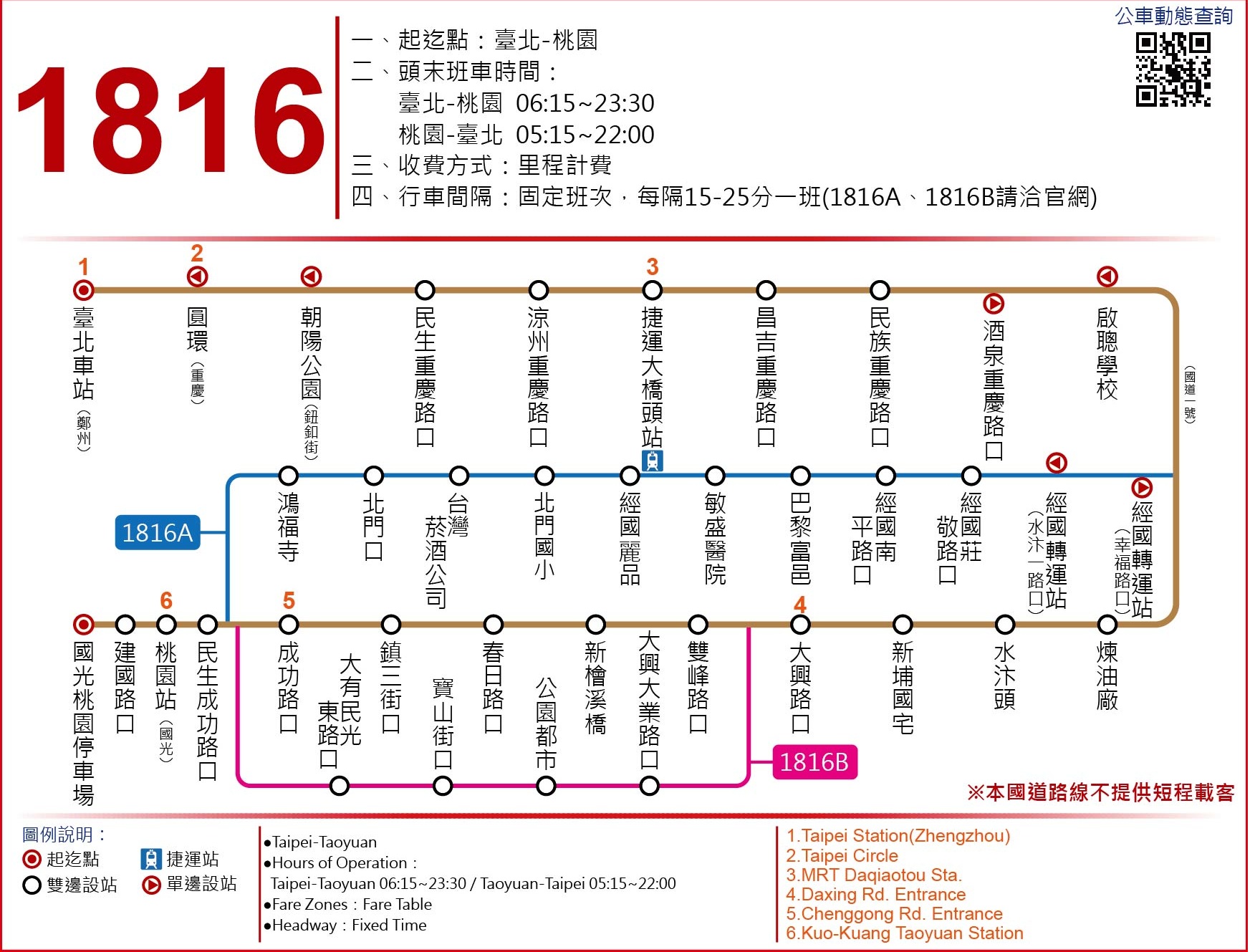1816路線圖