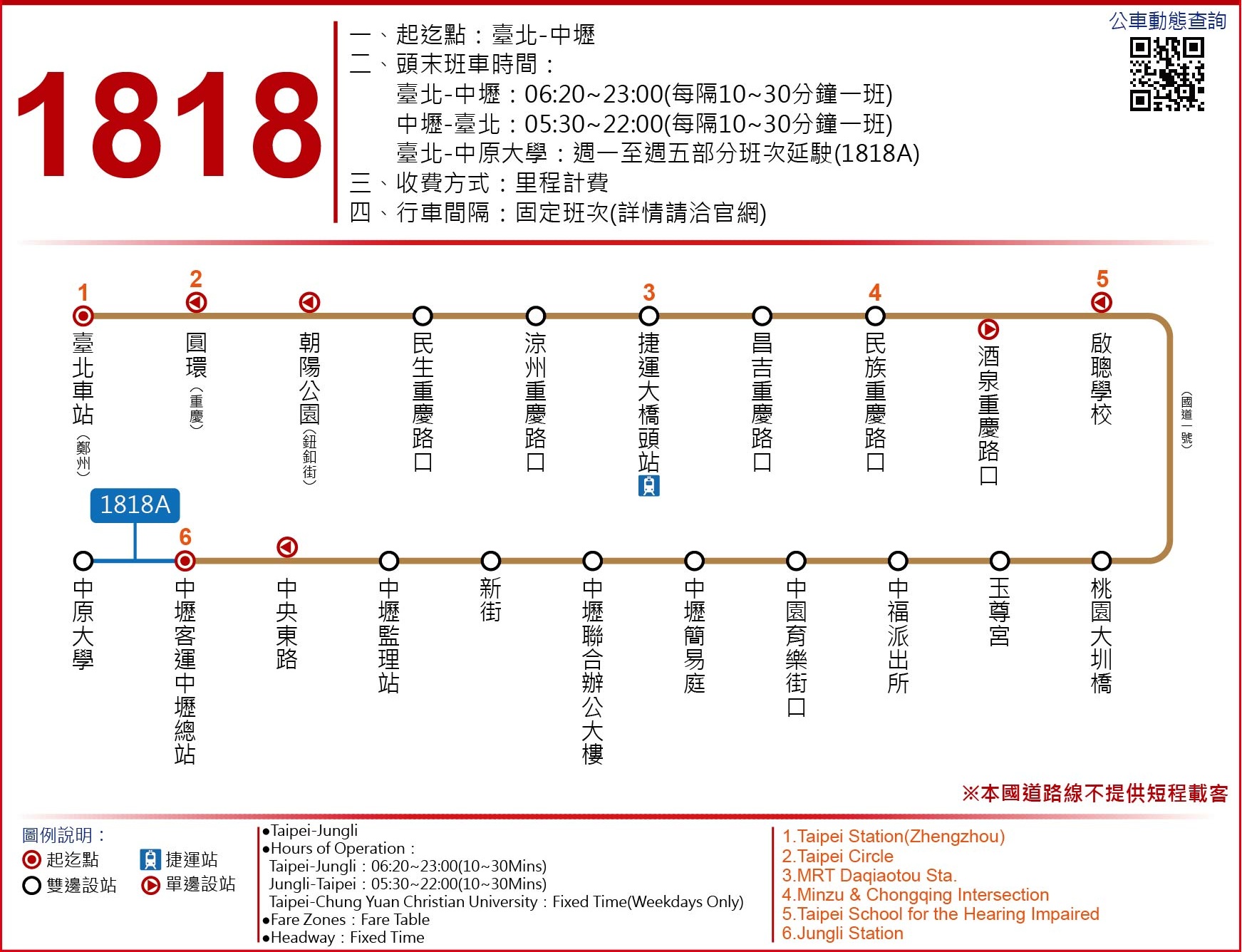1818路線圖
