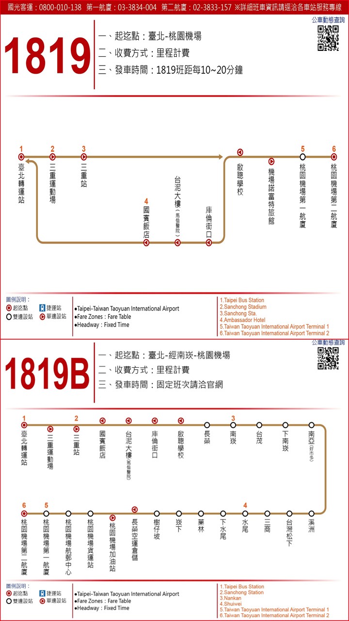 1819路線圖
