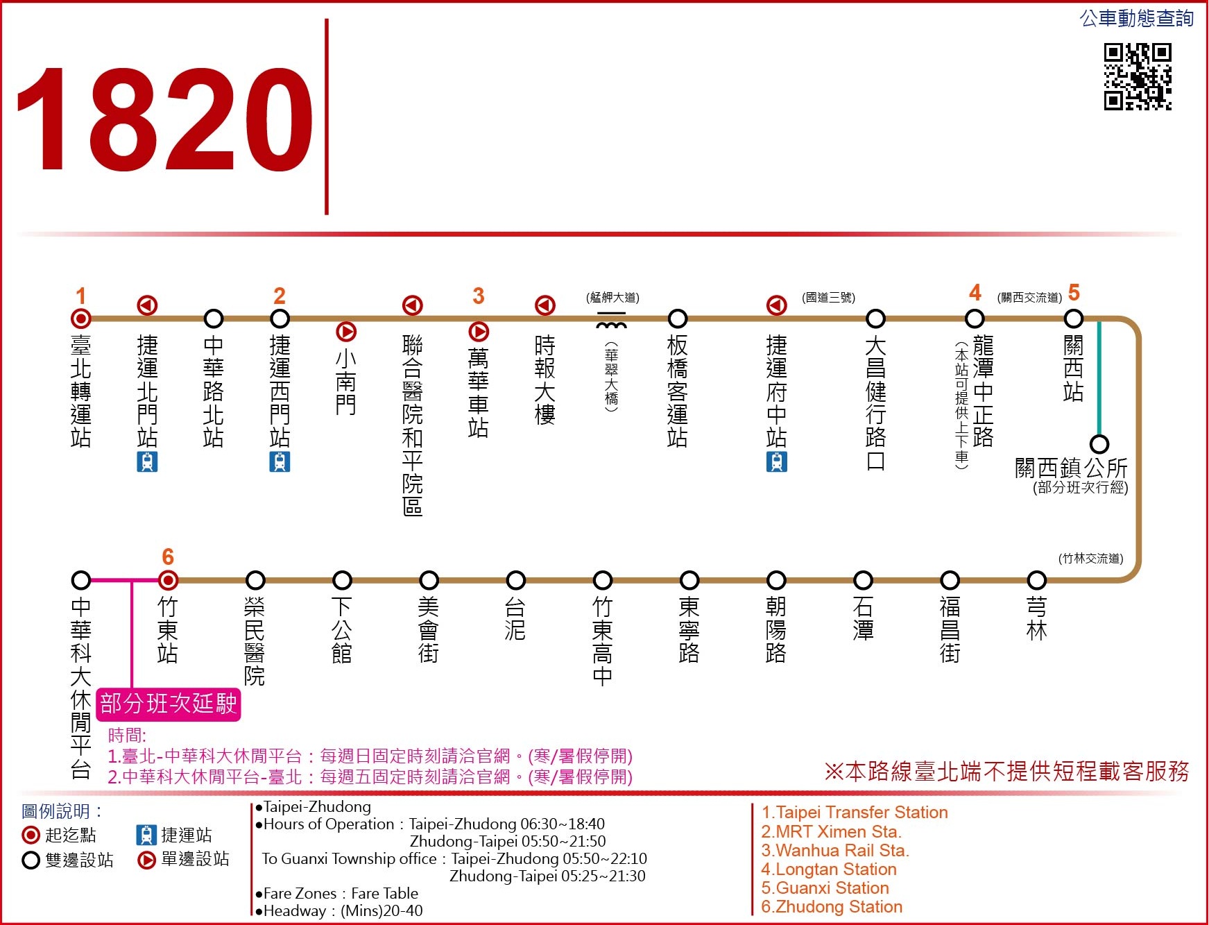1820路線圖