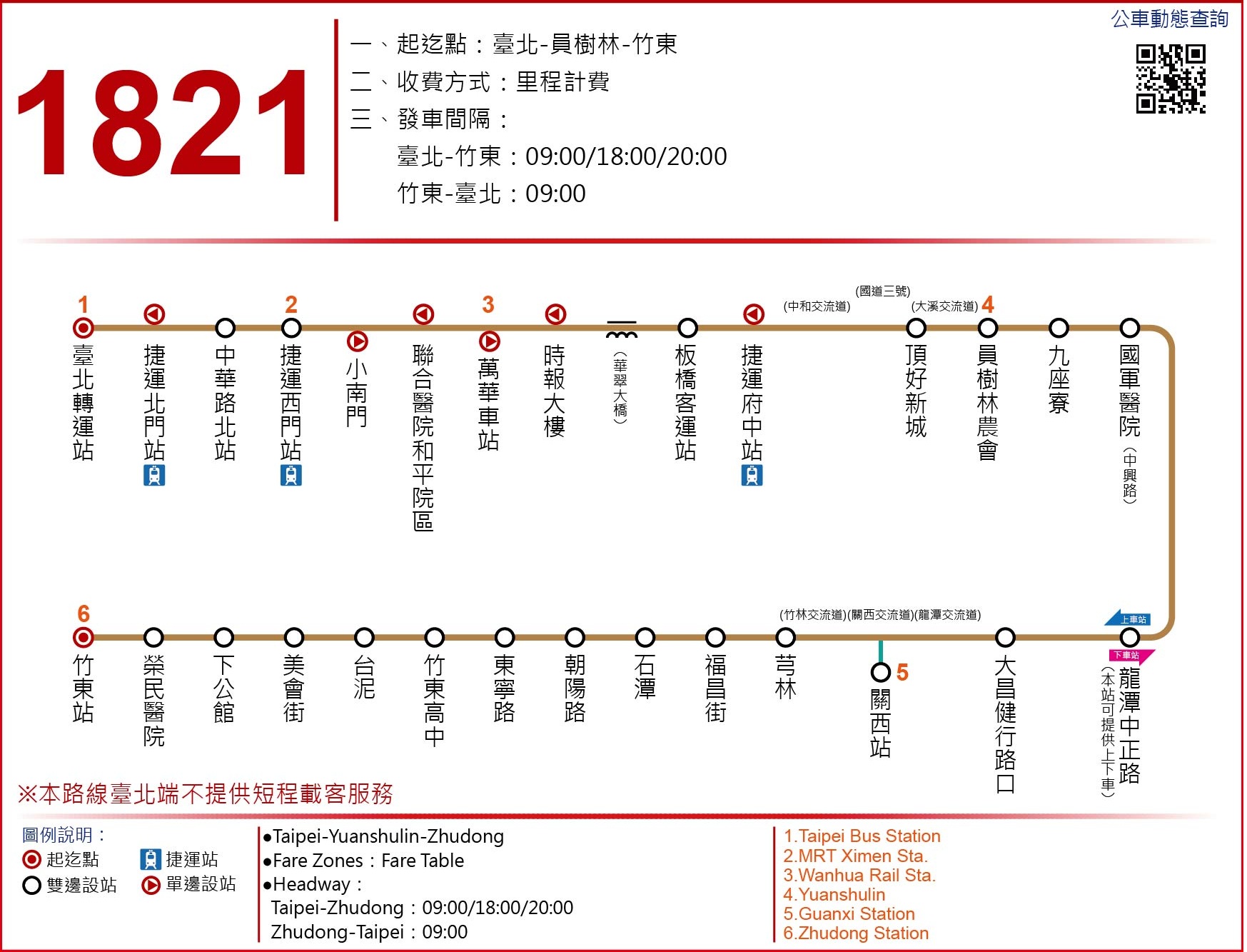 1821路線圖
