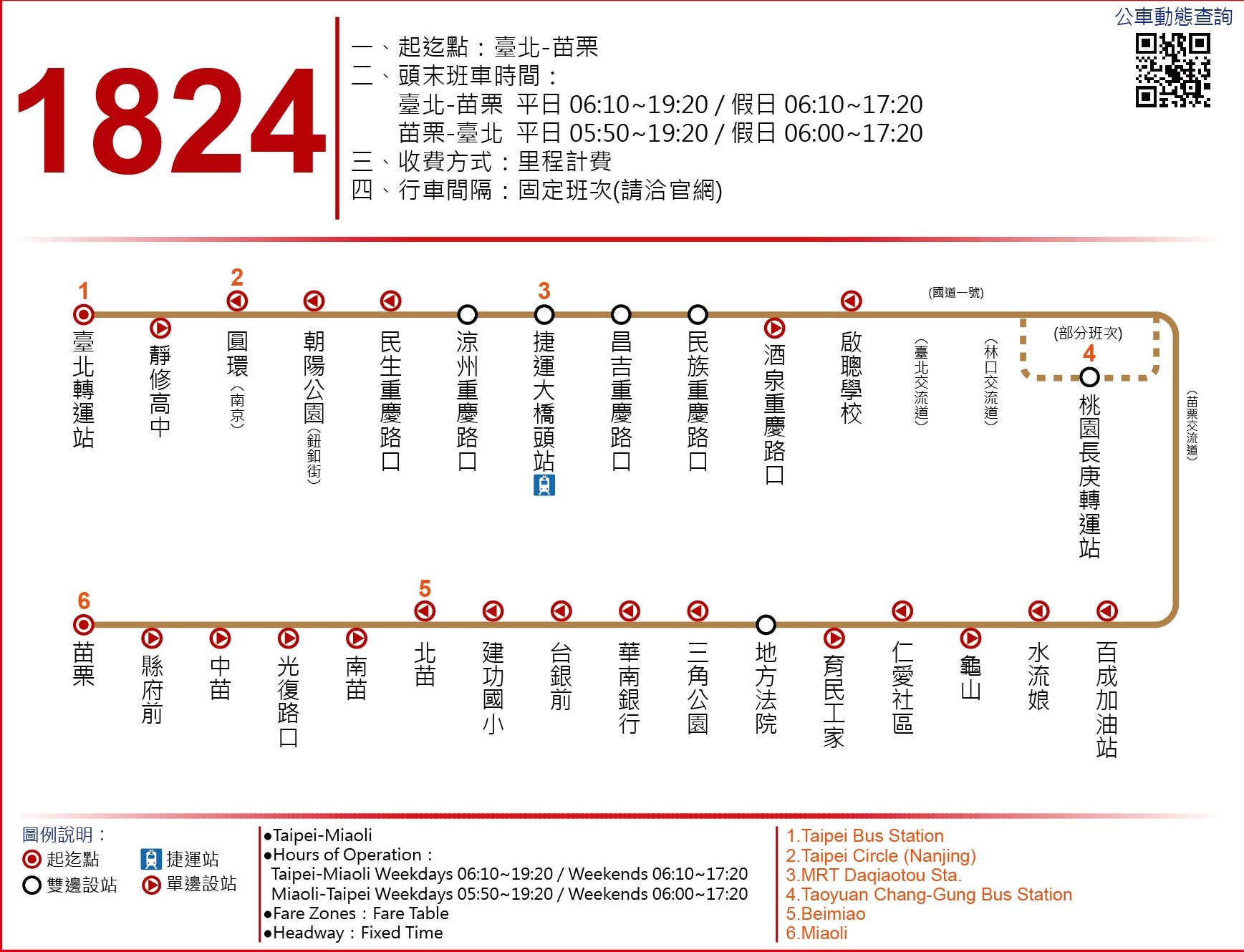 1824路線圖