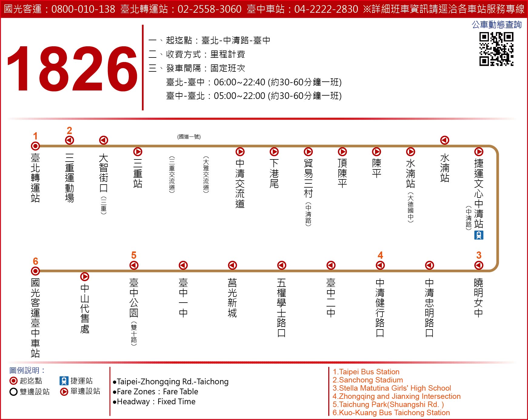 1826路線圖
