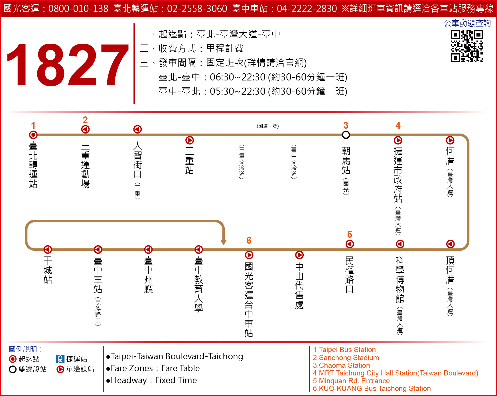 1827路線圖