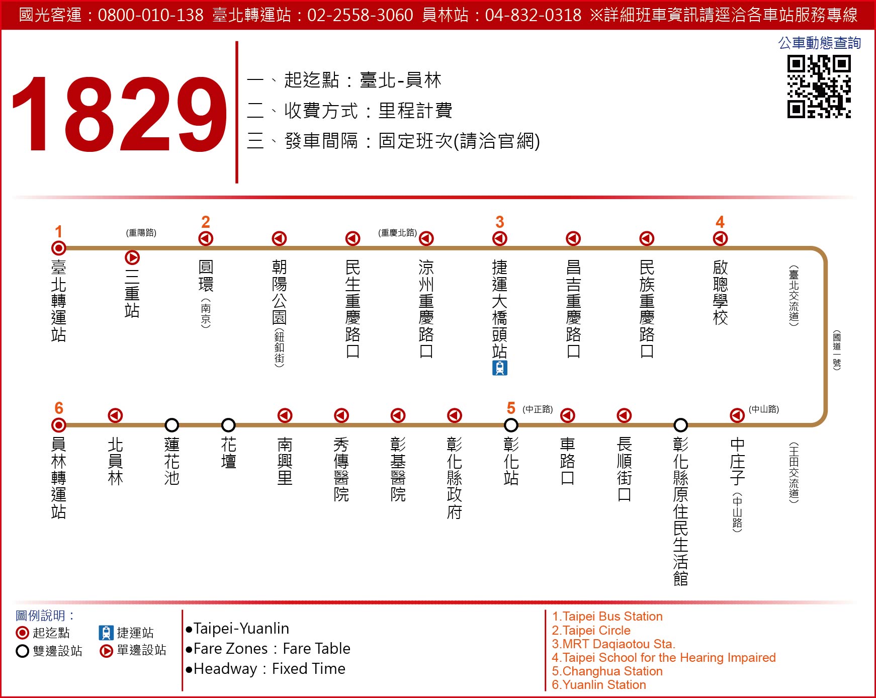 1829路線圖