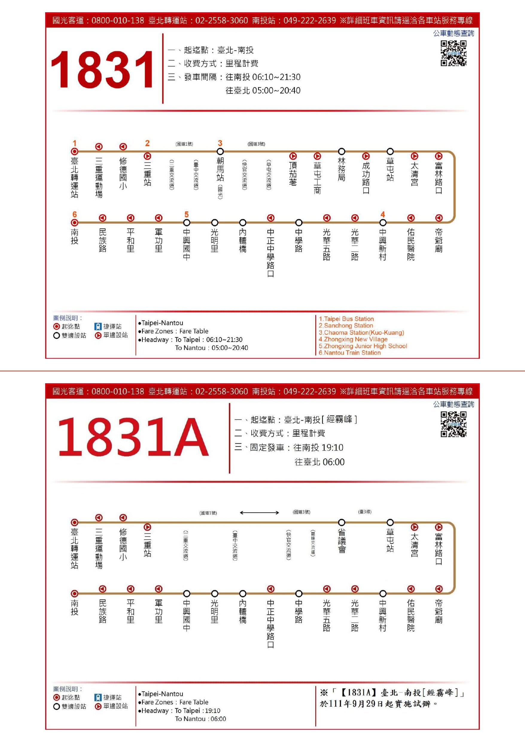 1831路線圖