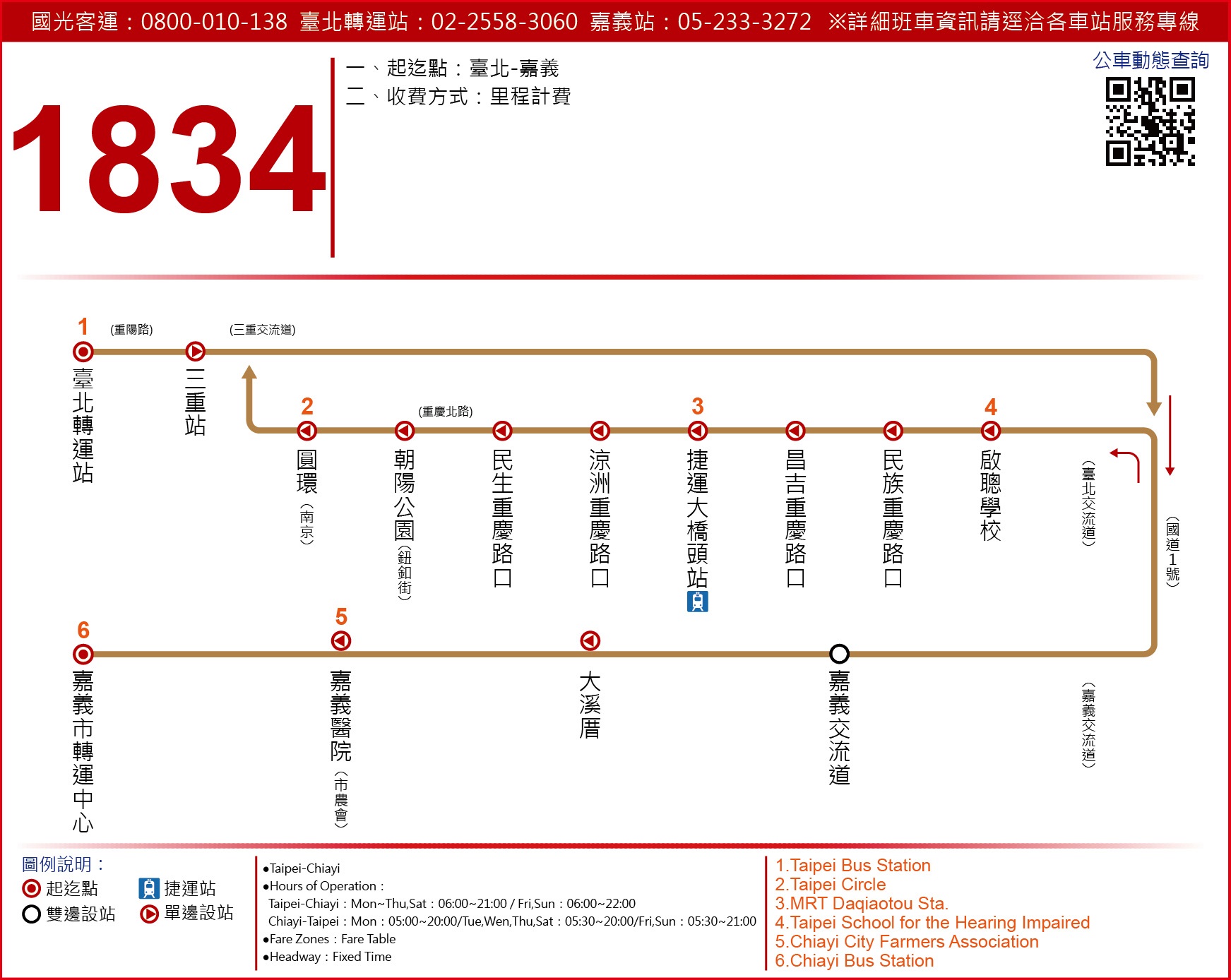 1834路線圖