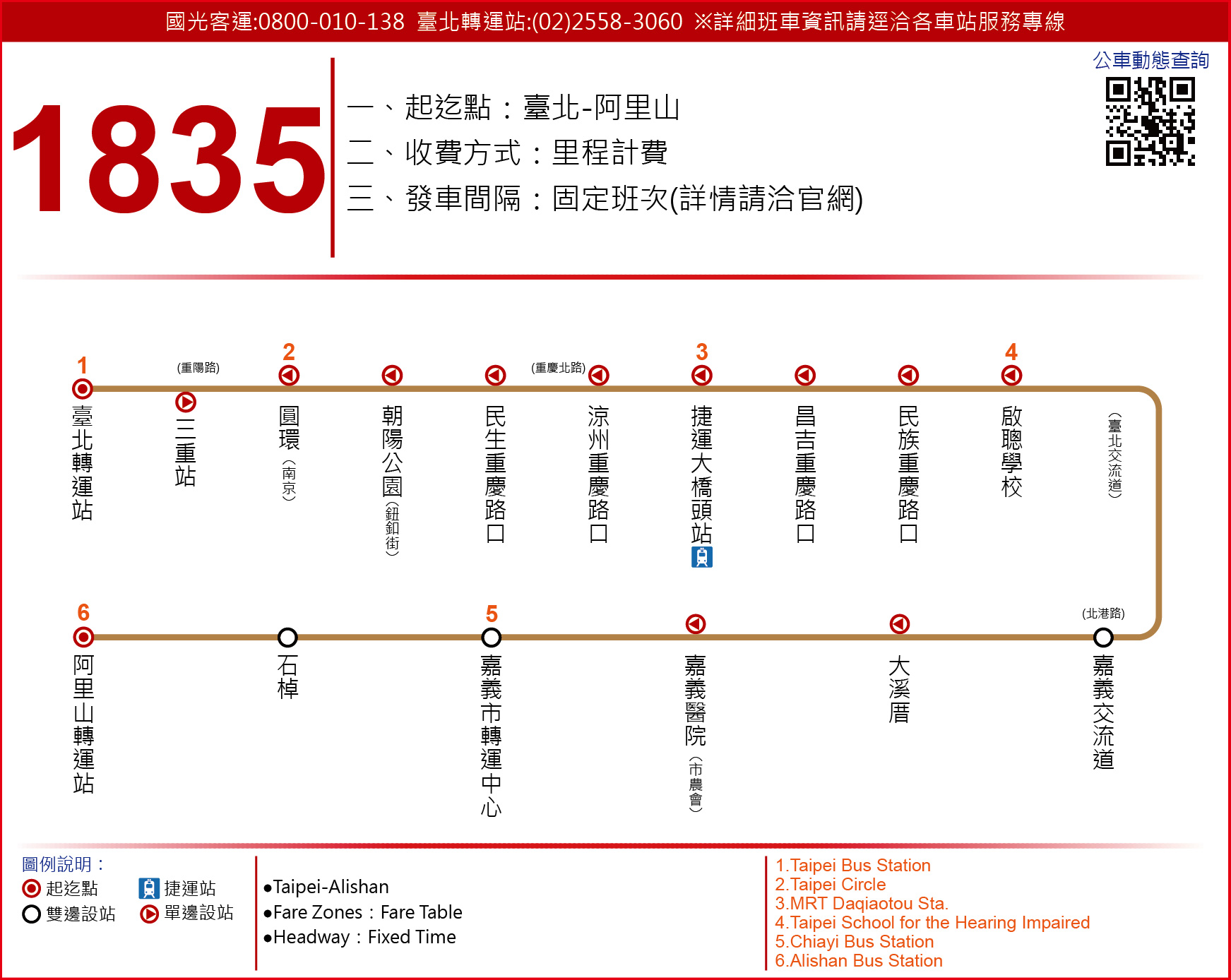 1835路線圖