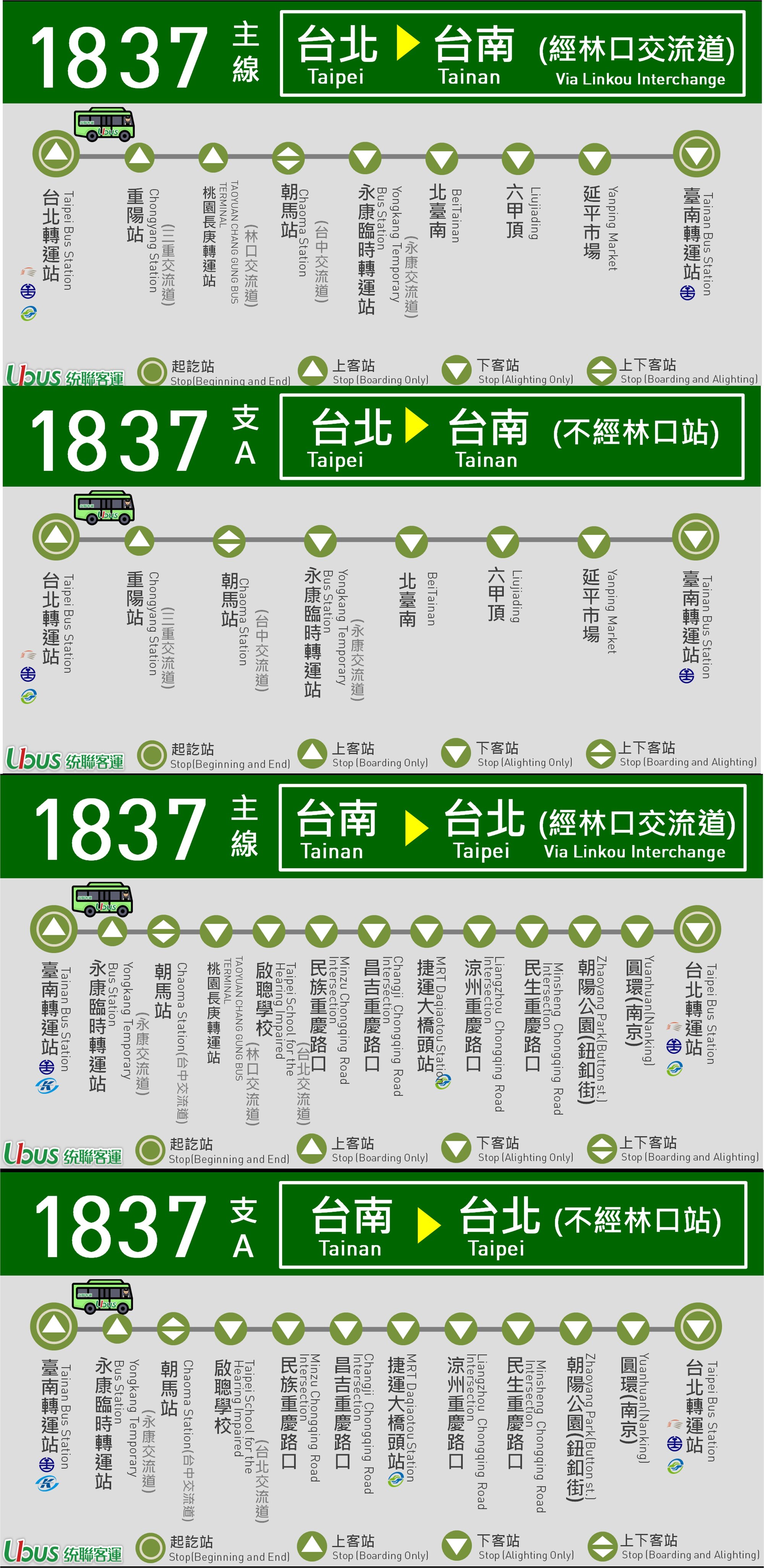 1837路線圖
