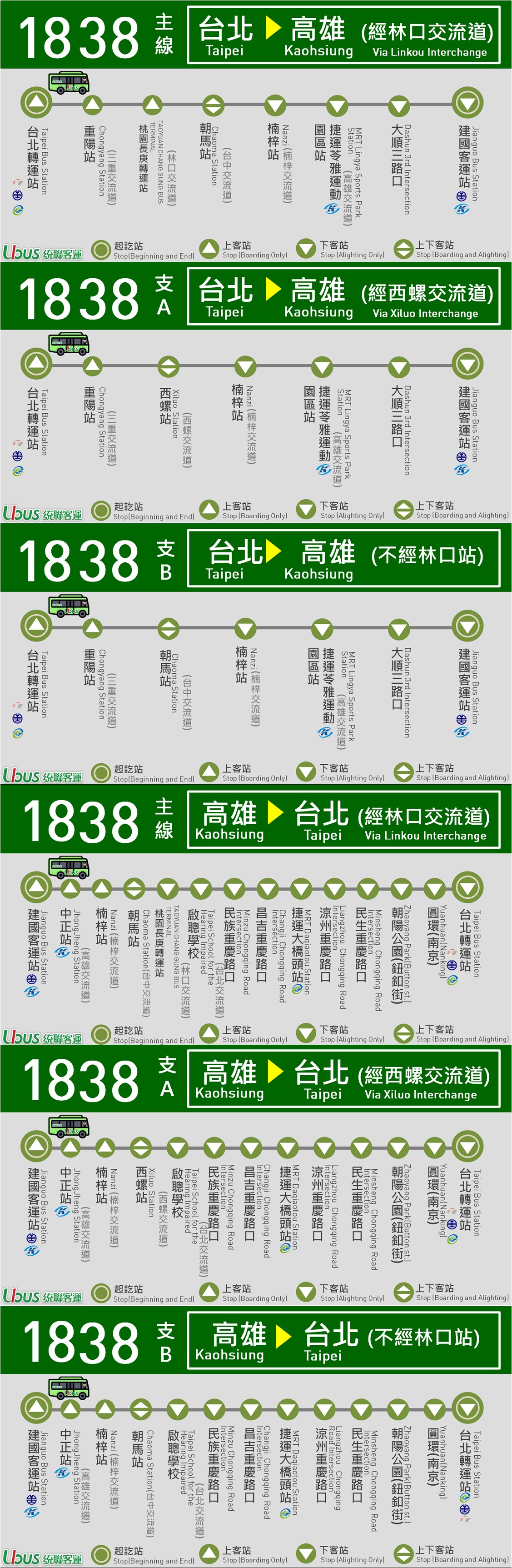 1838路線圖