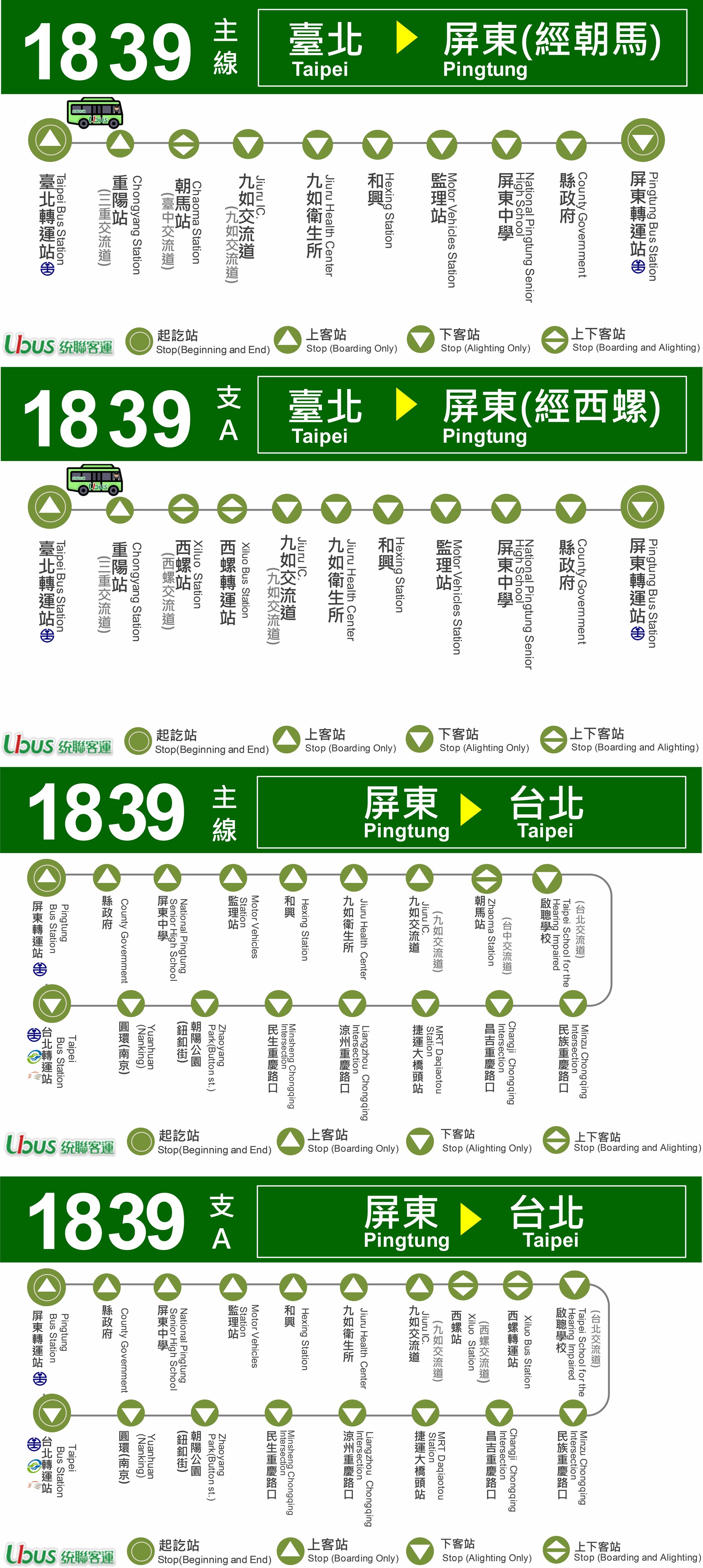 1839路線圖