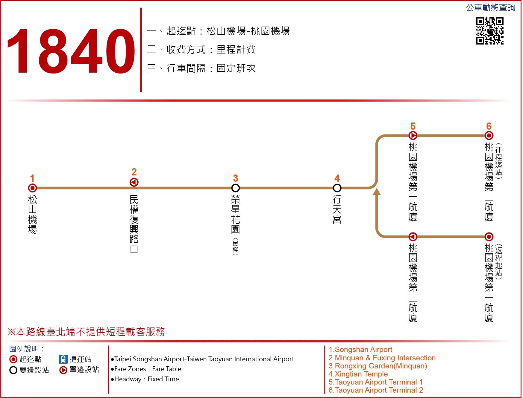 1840路線圖