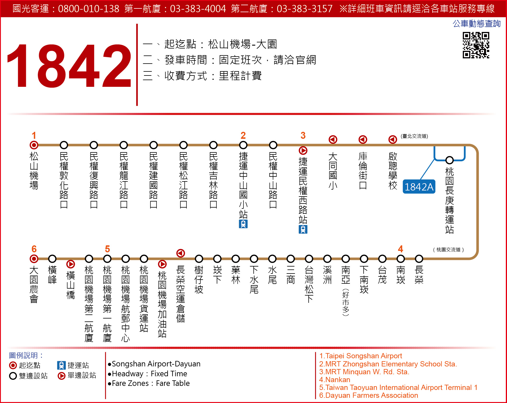 1842路線圖