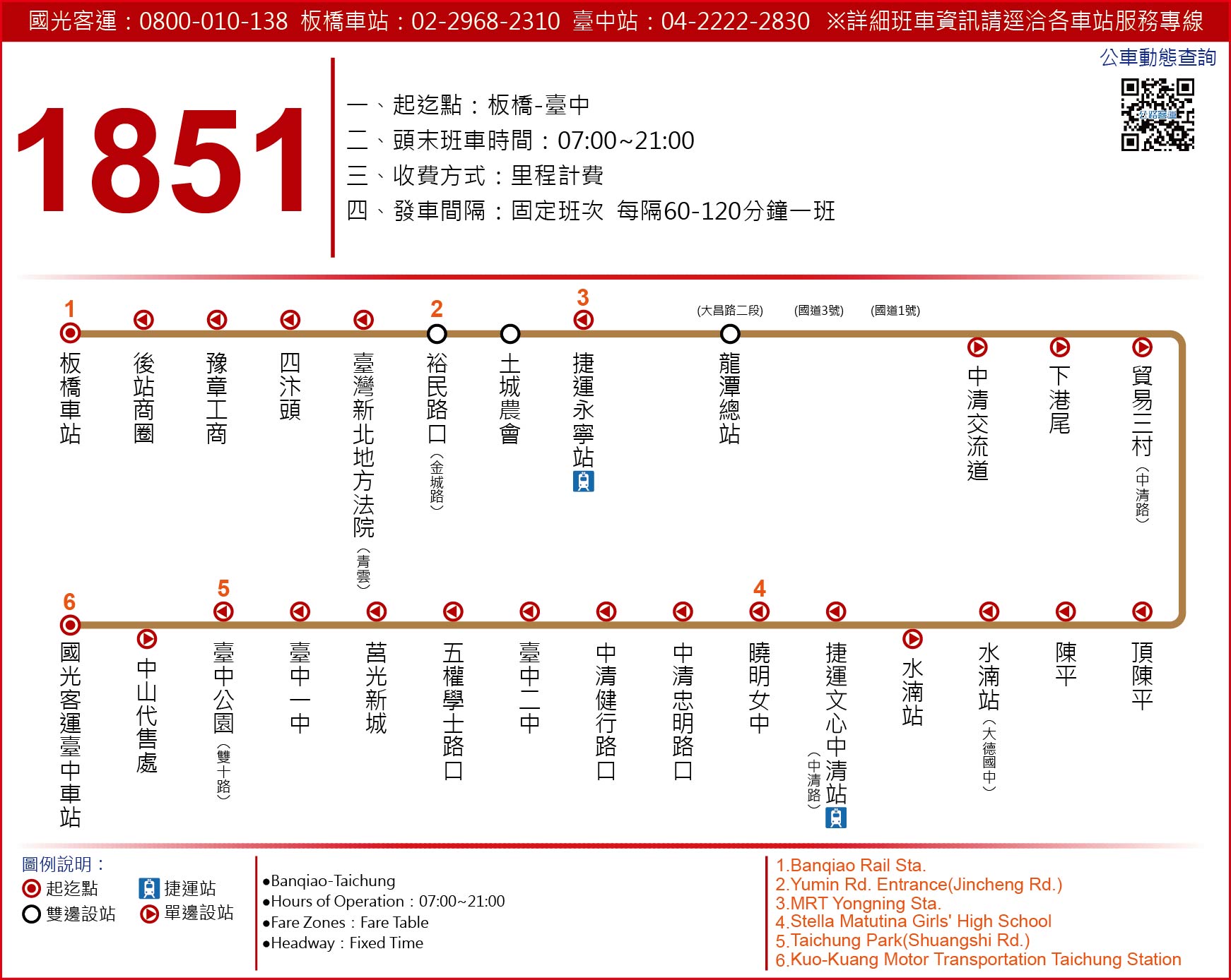 1851路線圖