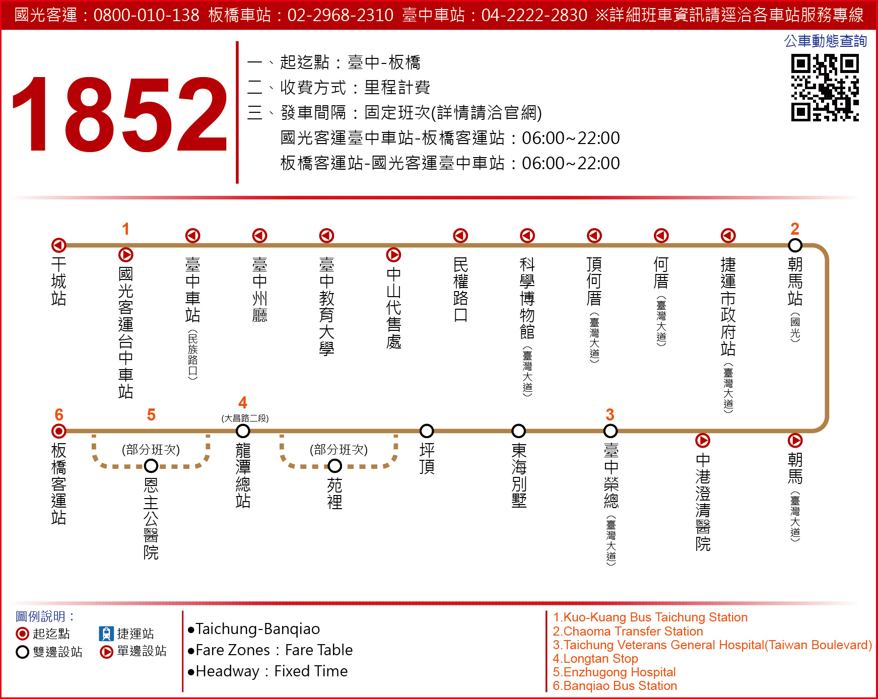1852路線圖