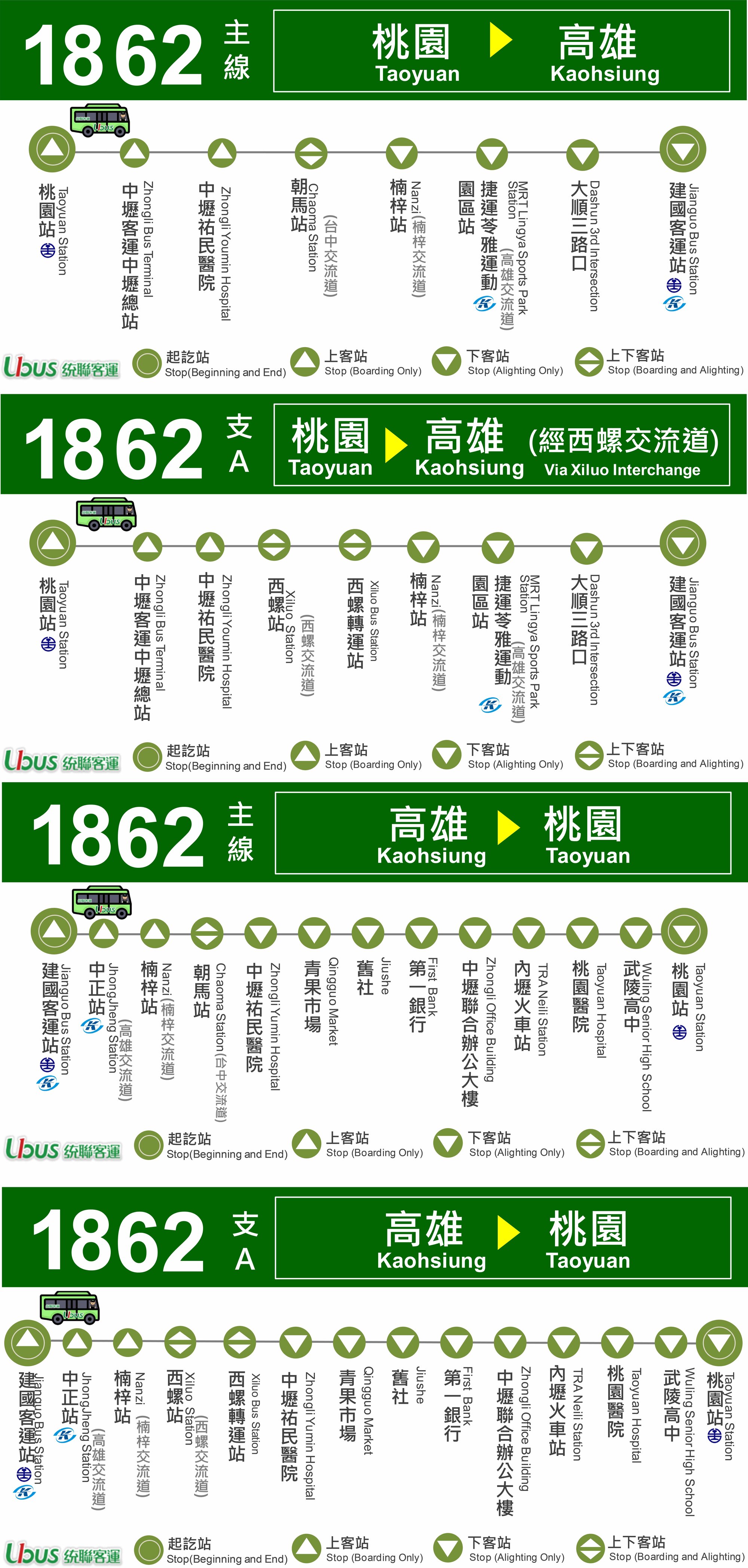 1862路線圖
