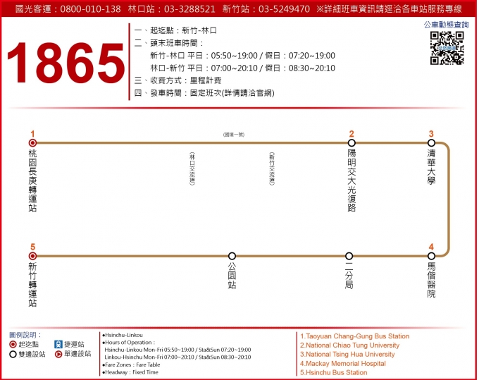 1865路線圖