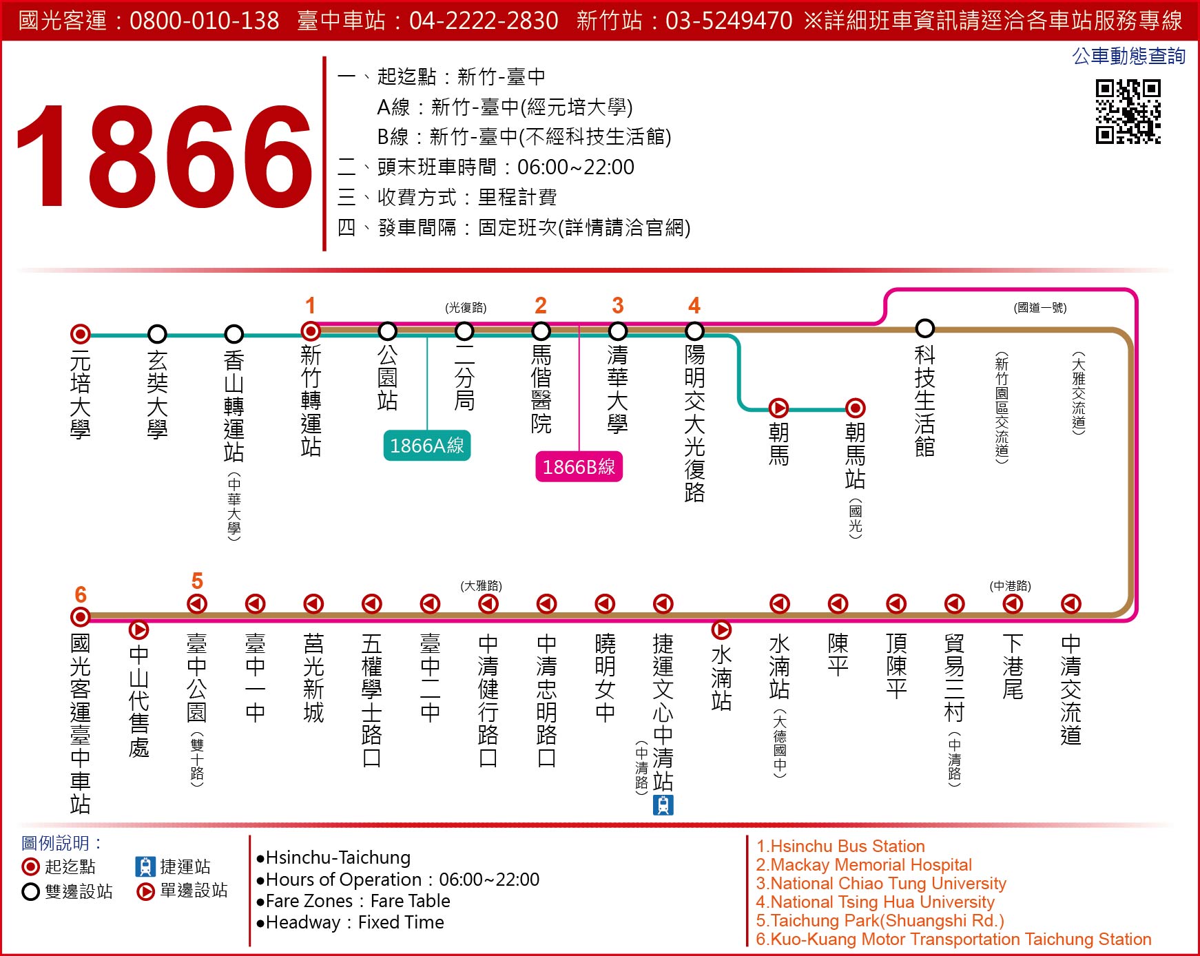 1866路線圖