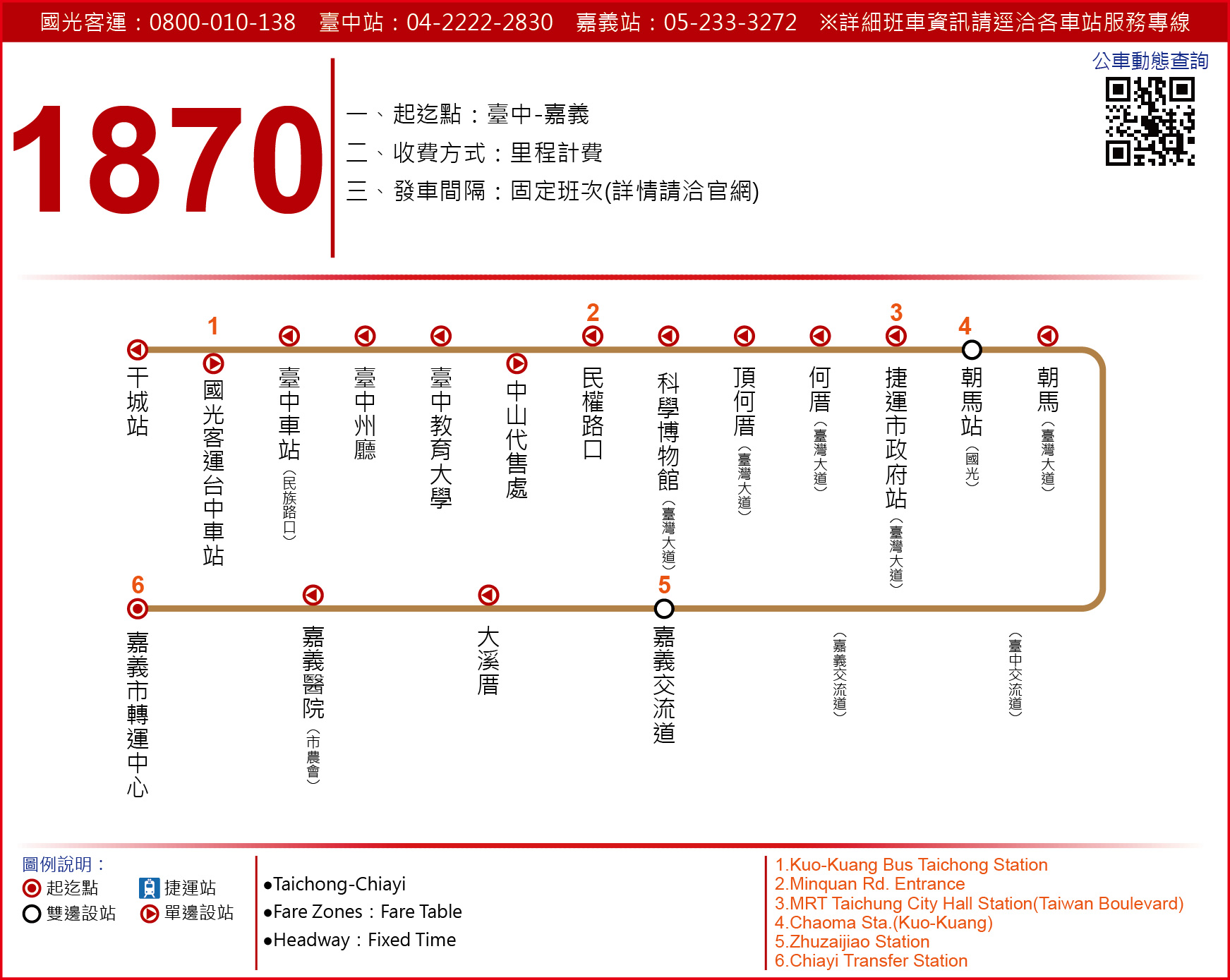 1870路線圖