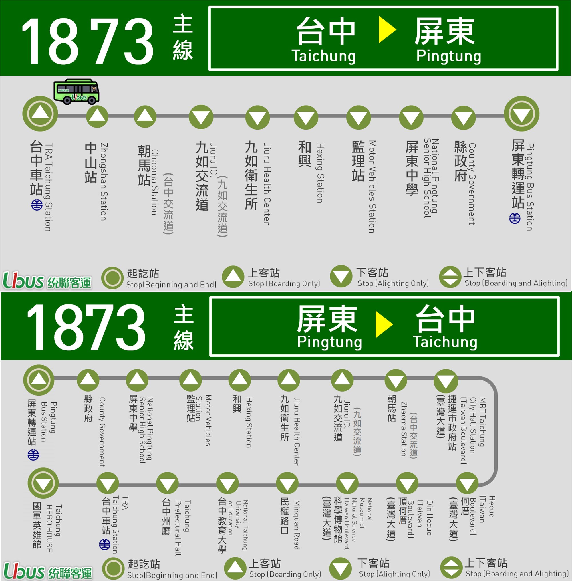 1873路線圖