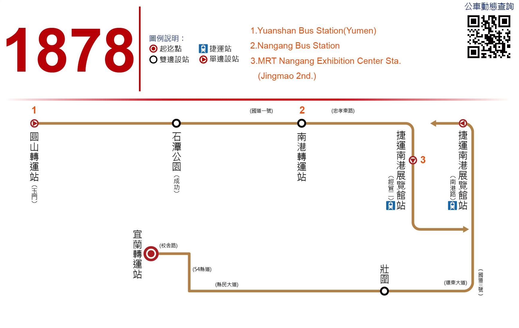 1878路線圖