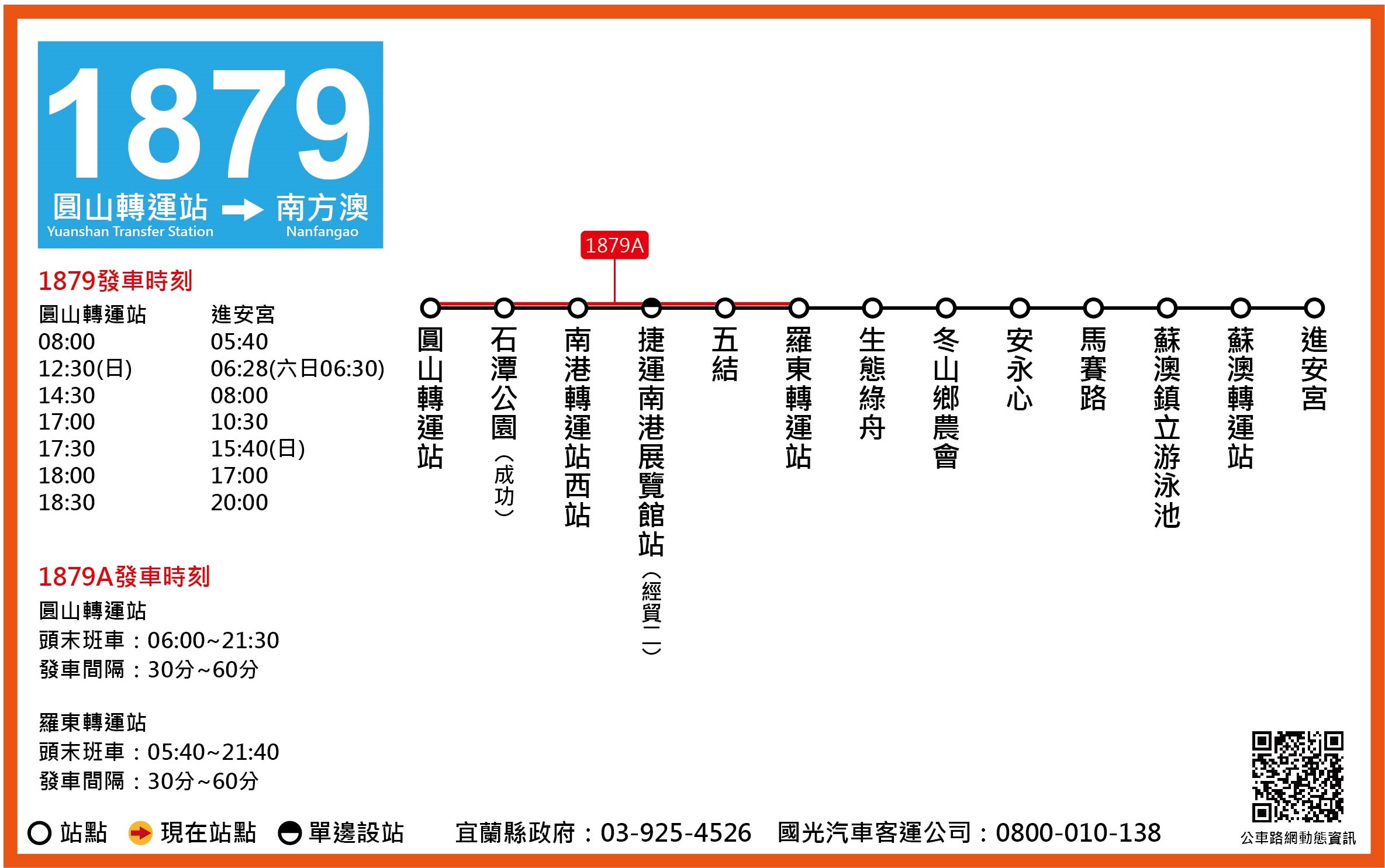 1879路線圖