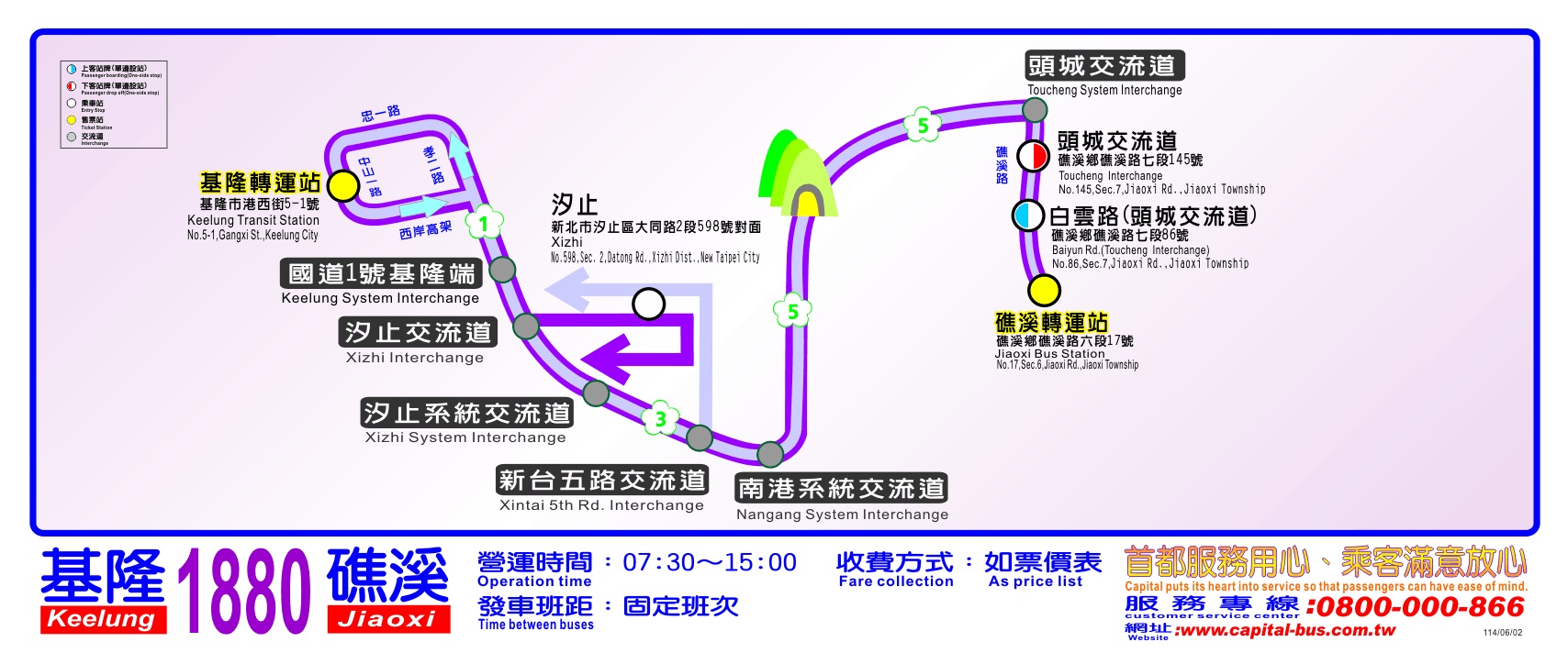 1880路線圖