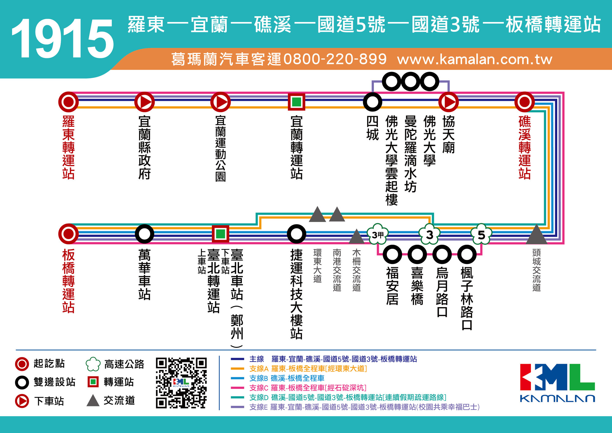1915路線圖