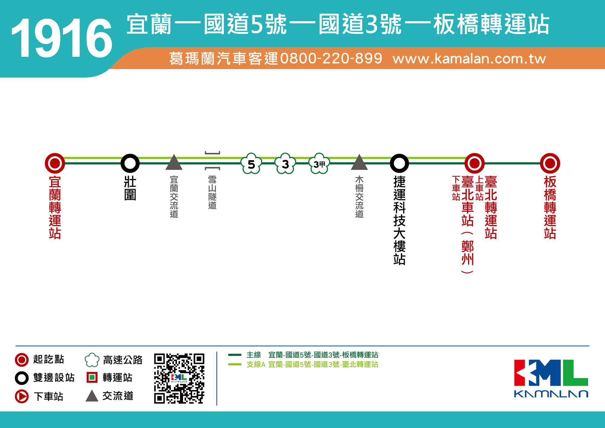 1916路線圖