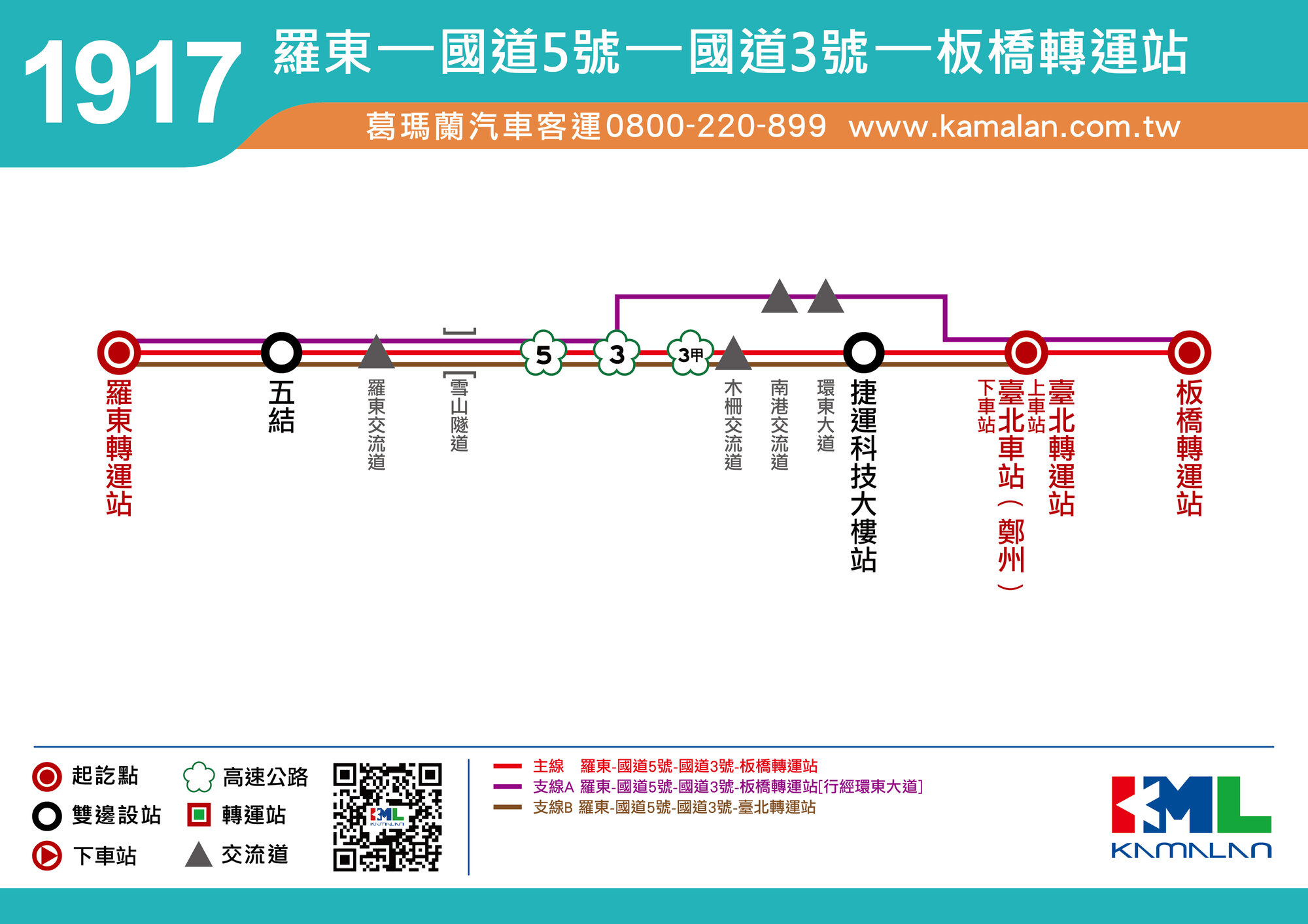 1917路線圖