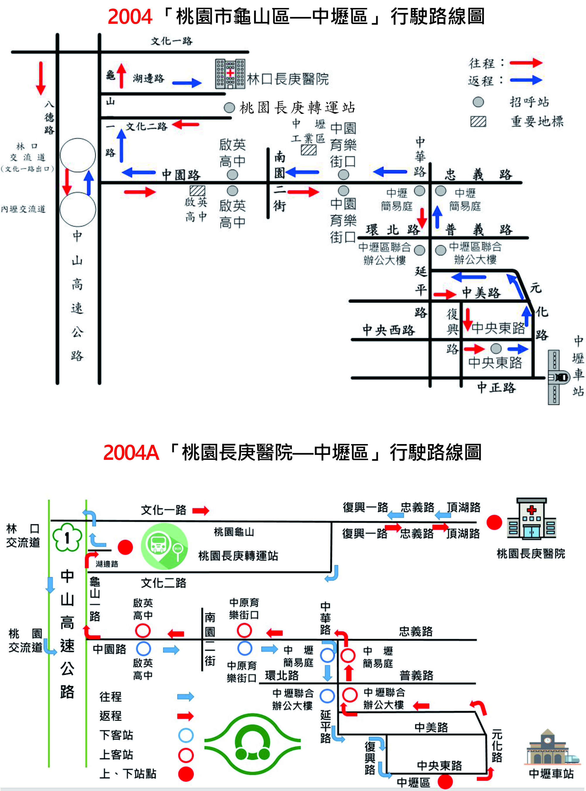 2004路線圖
