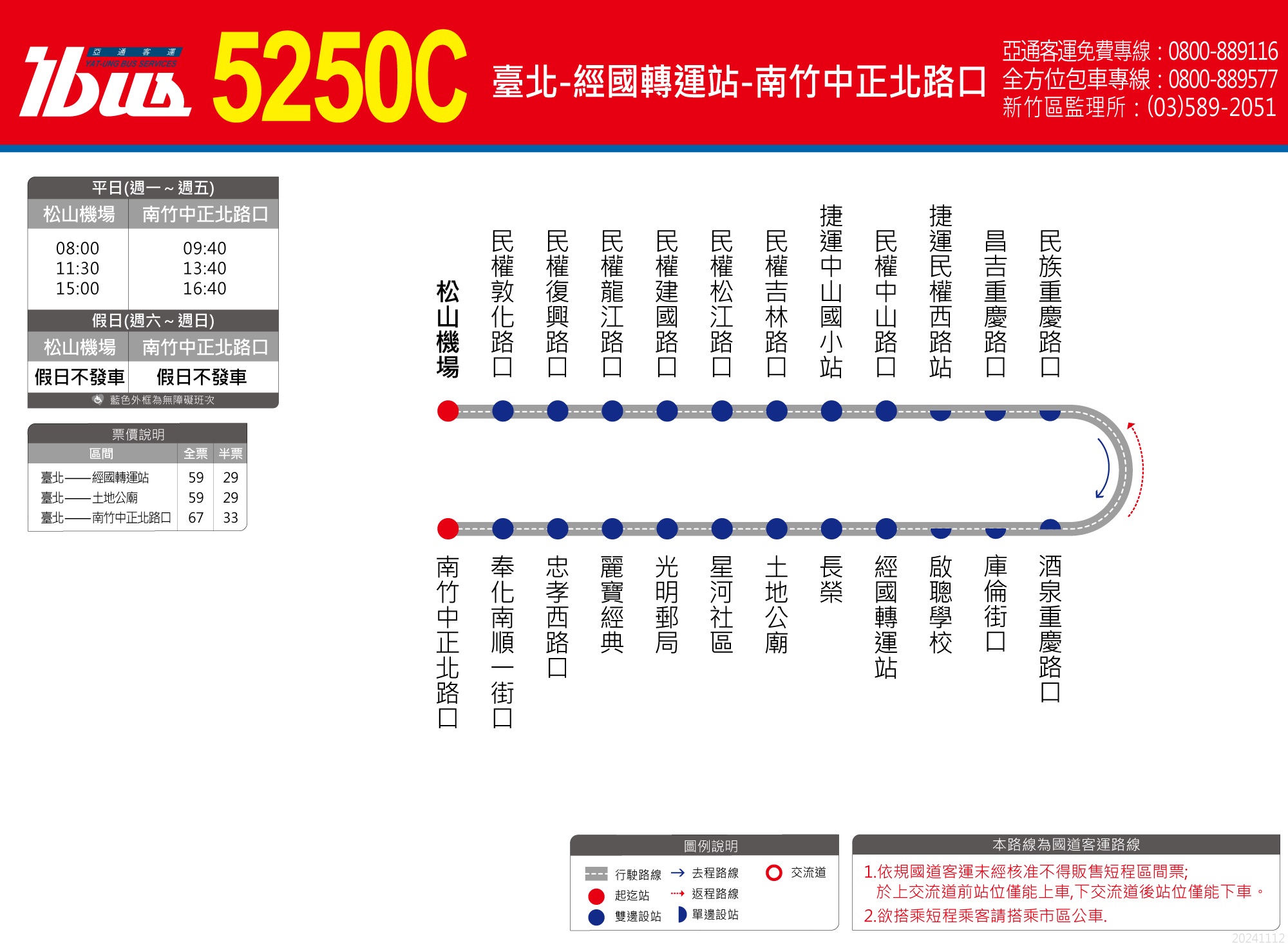 5250路線圖