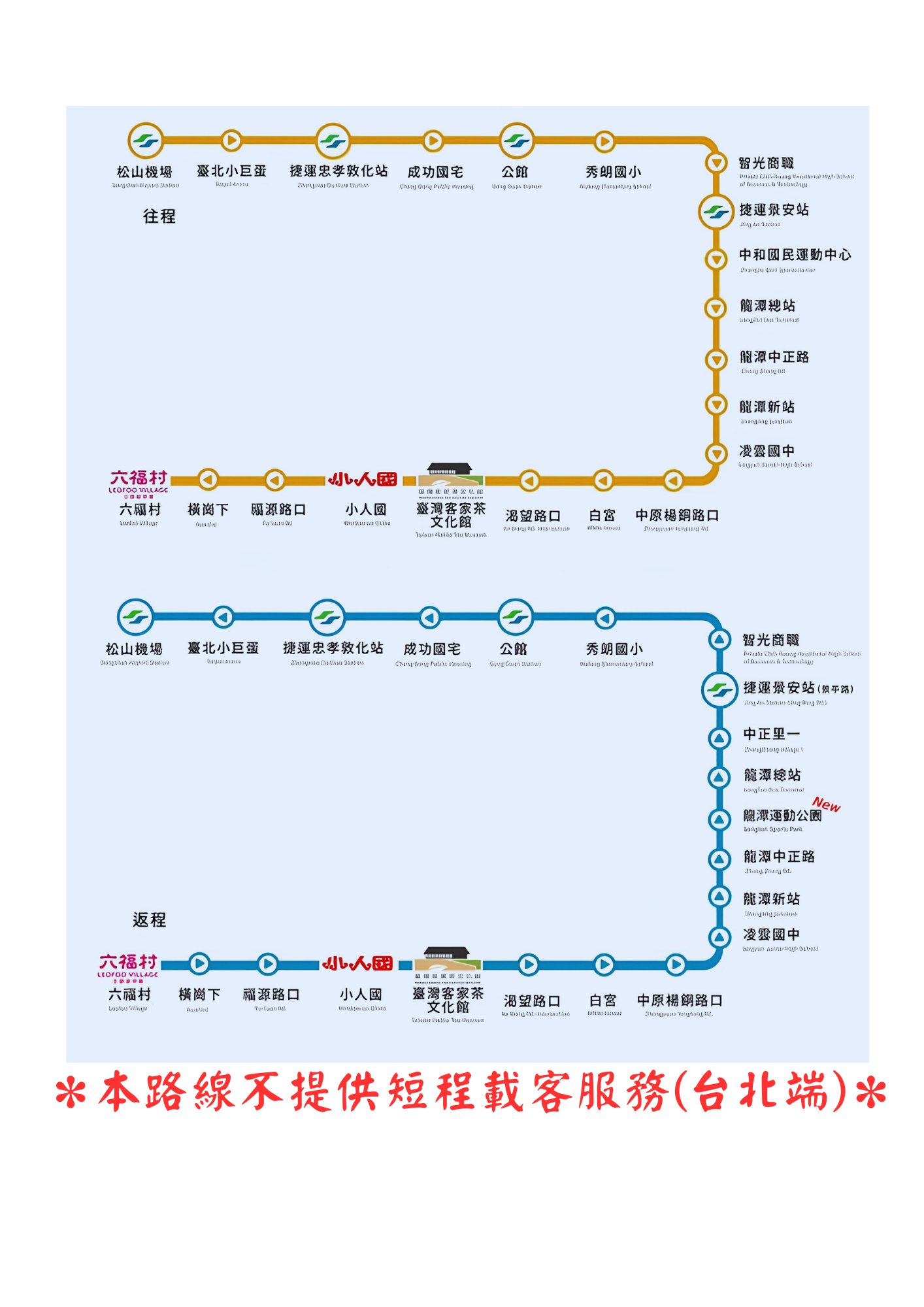 5350路線圖