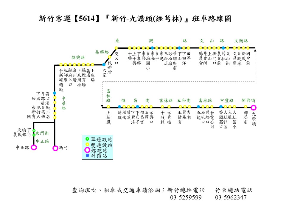 5614路線圖