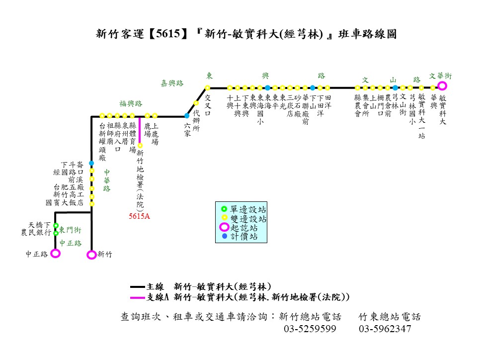 5615路線圖